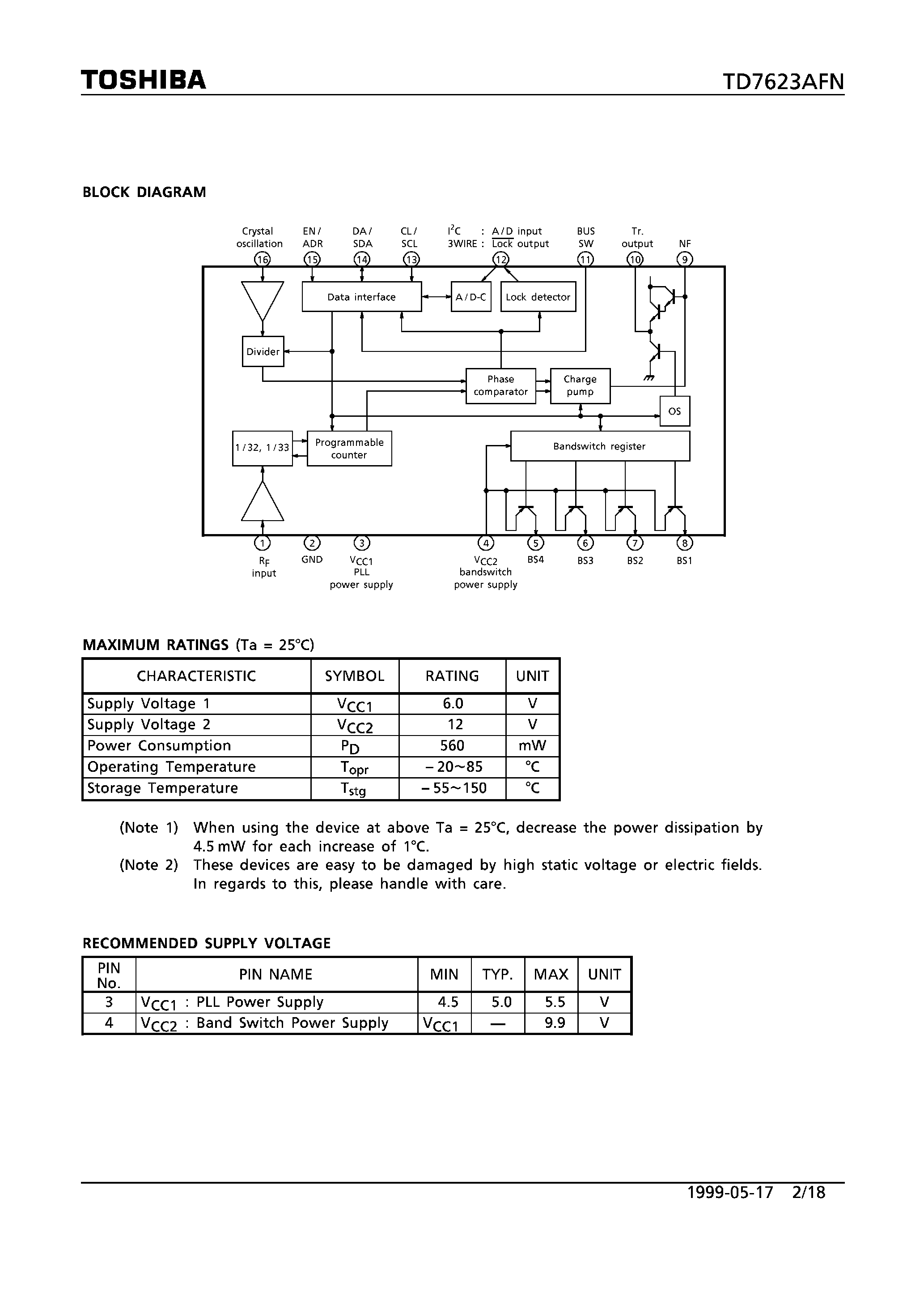 Datasheet TD7623AFN - 3-WIRE AND I2C BUS SYSTEM/ 2.3 GHz DIRECT TWO MODULUS-TYPE FREQUENCY SYNTHESIZER FOR CATV page 2
