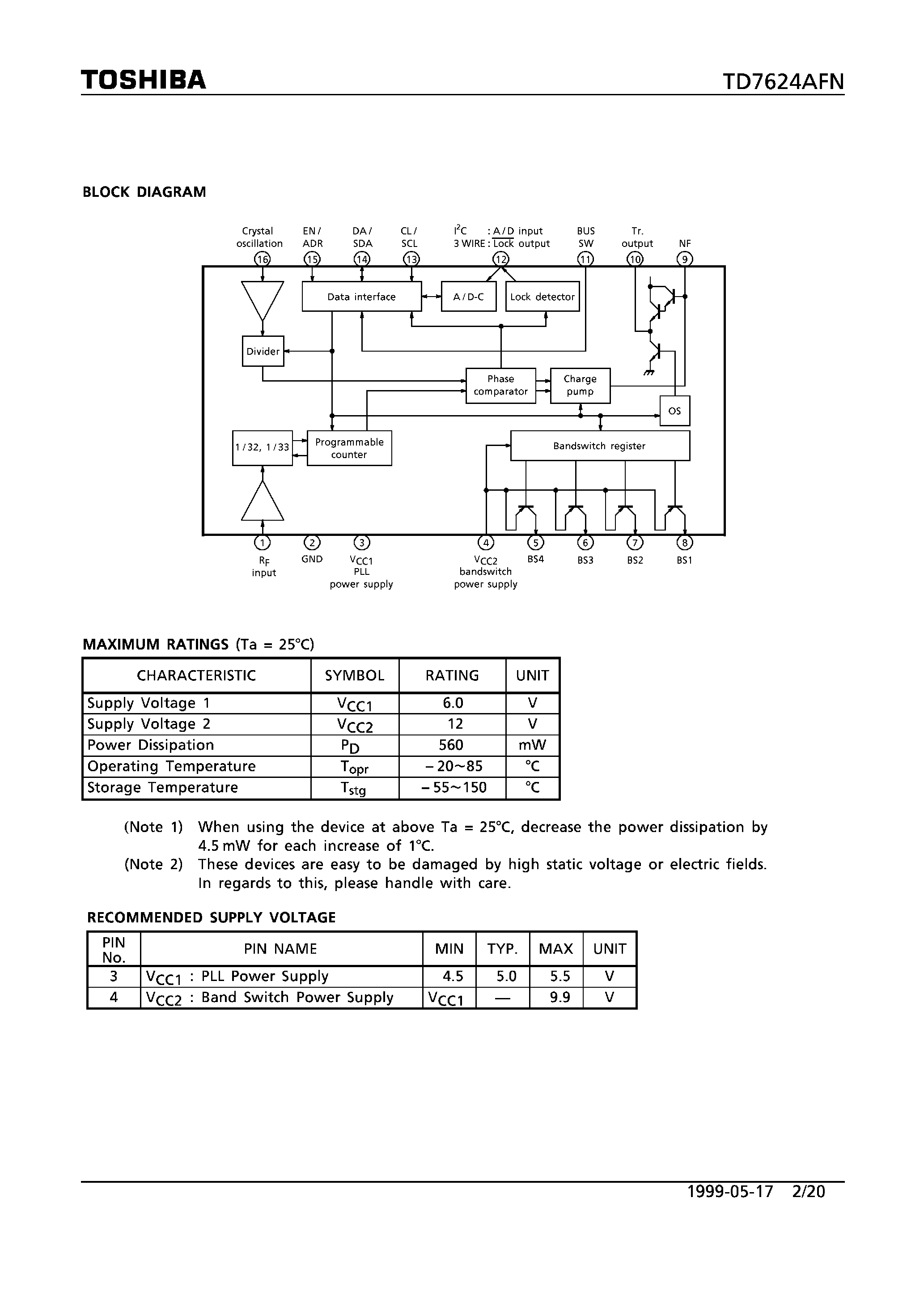 Datasheet TD7624AFN - 3-WIRE AND I2C BUS SYSTEM/ 1.3GHz DIRECT TWO MODULUS-TYPE FREQUENCY SYNTHESIZER FOR TV AND CATV page 2