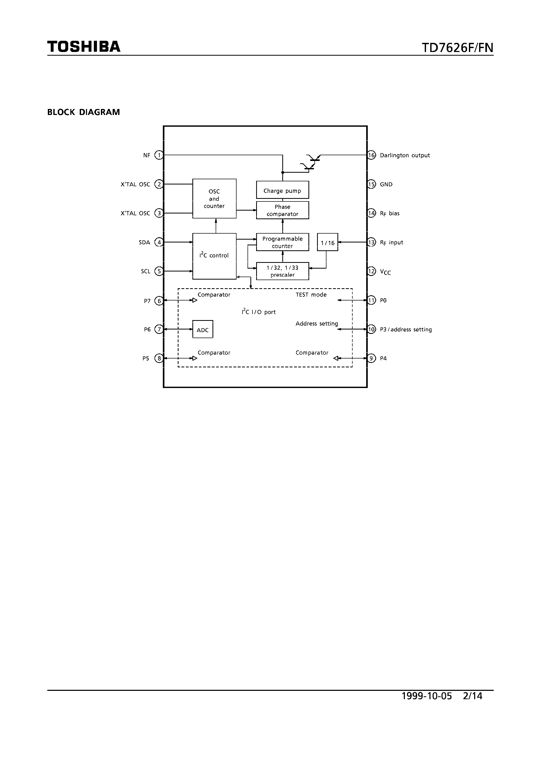 Datasheet TD7626FN - 2.7GHz FREQUENCY SYNTHESIZER FOR SATELLITE TV page 2