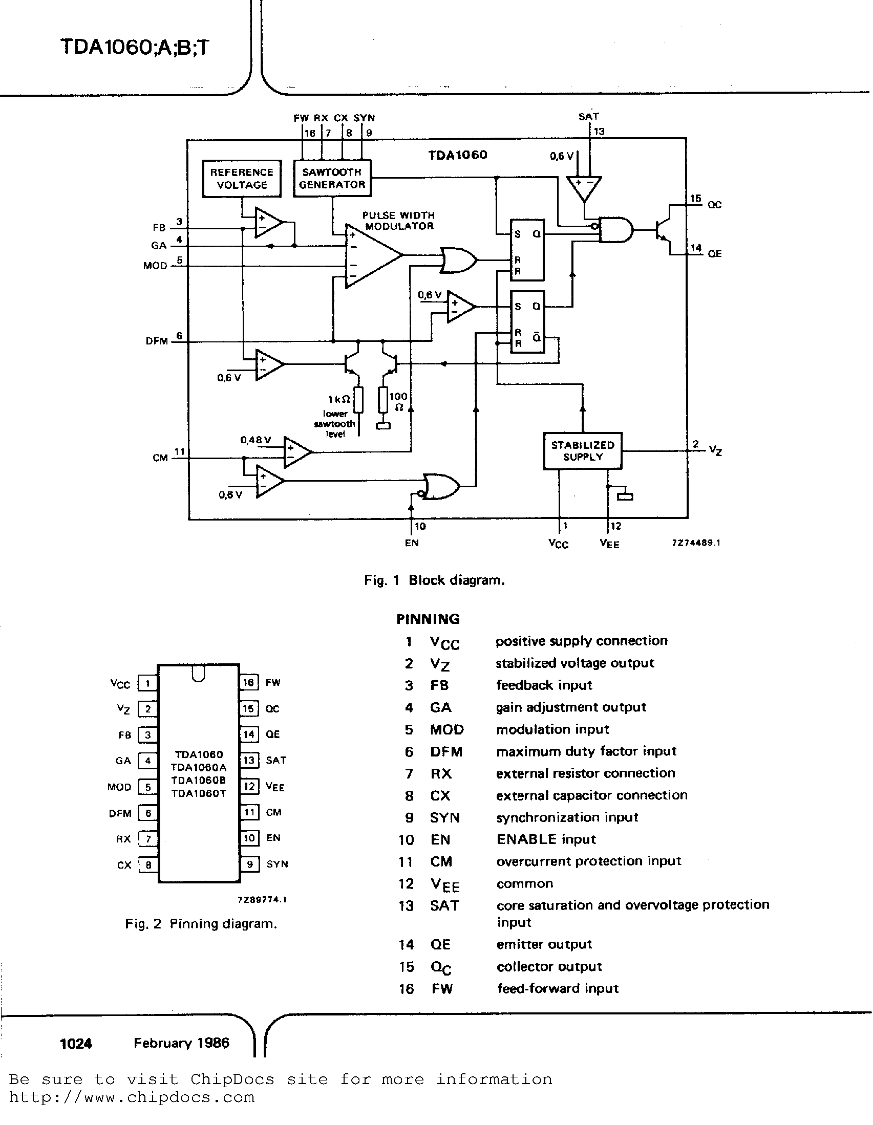 Datasheet TDA1060B page 2 Datasheet TDA1060B - CONTROL CIRCUIT FOR SMPS page 2