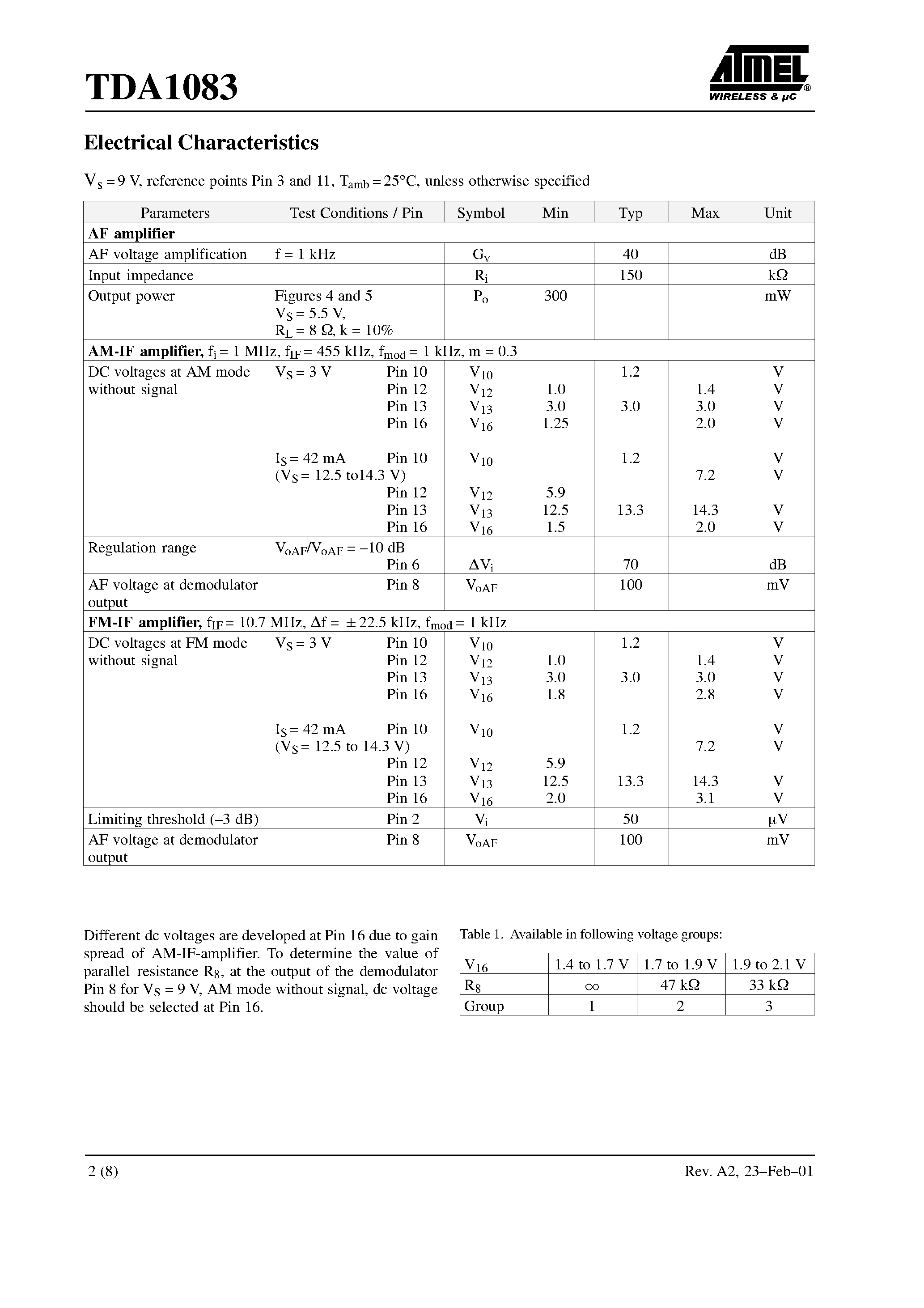 Datasheet TDA1083 page 2 Datasheet TDA1083 - One Chip AM/FM Radio with Audio Power Amplifier page 2