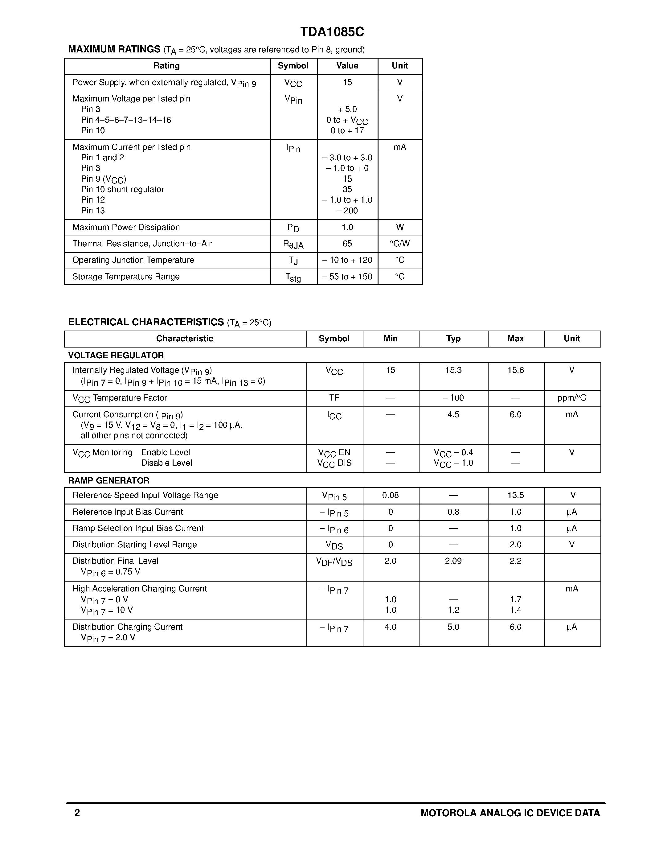 Datasheet TDA1085C page 2 Datasheet TDA1085C - UNIVERSAL MOTOR SPEED CONTROLLER page 2