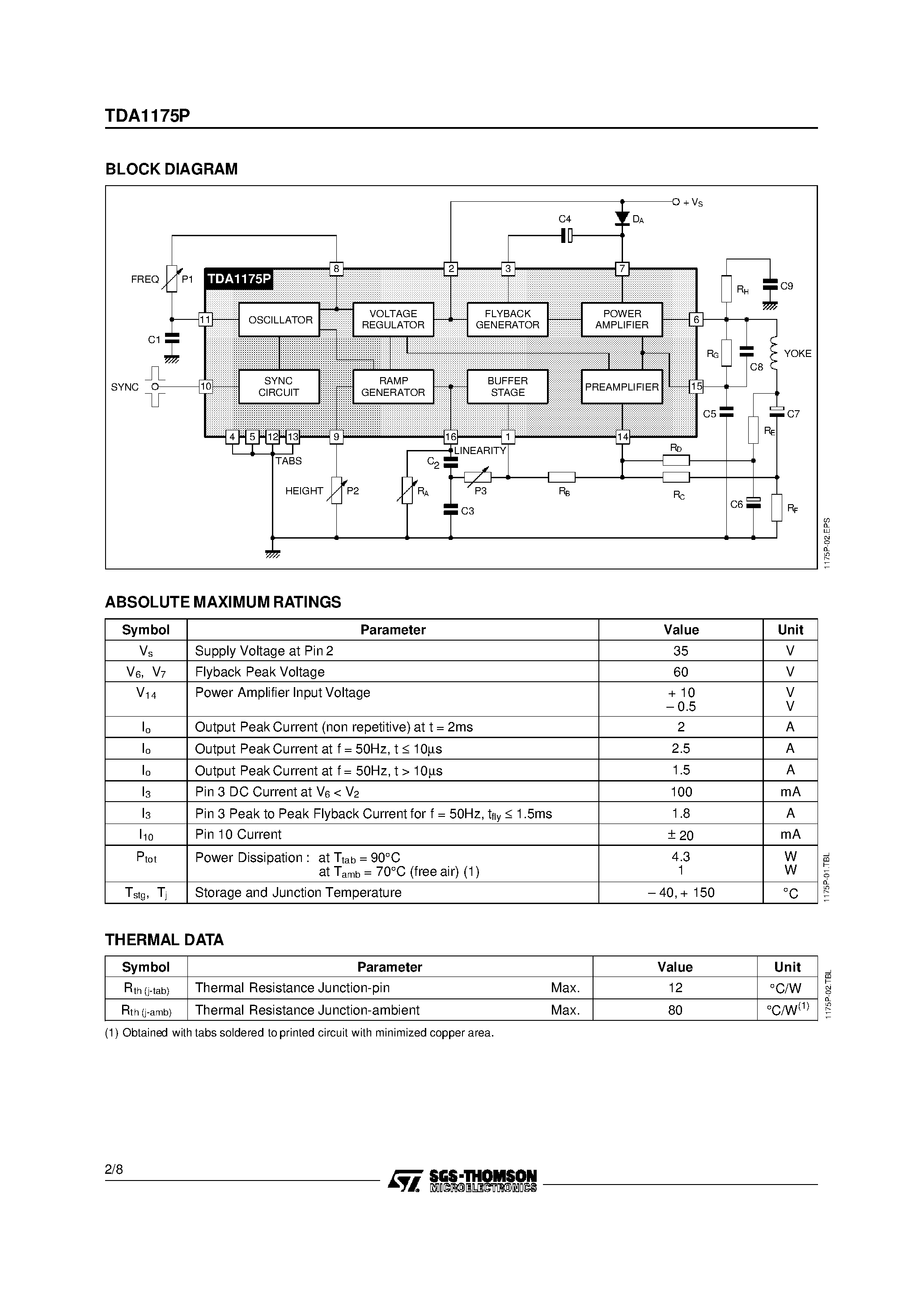 Datasheet TDA1175P page 2 Datasheet TDA1175P - LOW-NOISE VERTICAL DEFLECTION SYSTEM page 2
