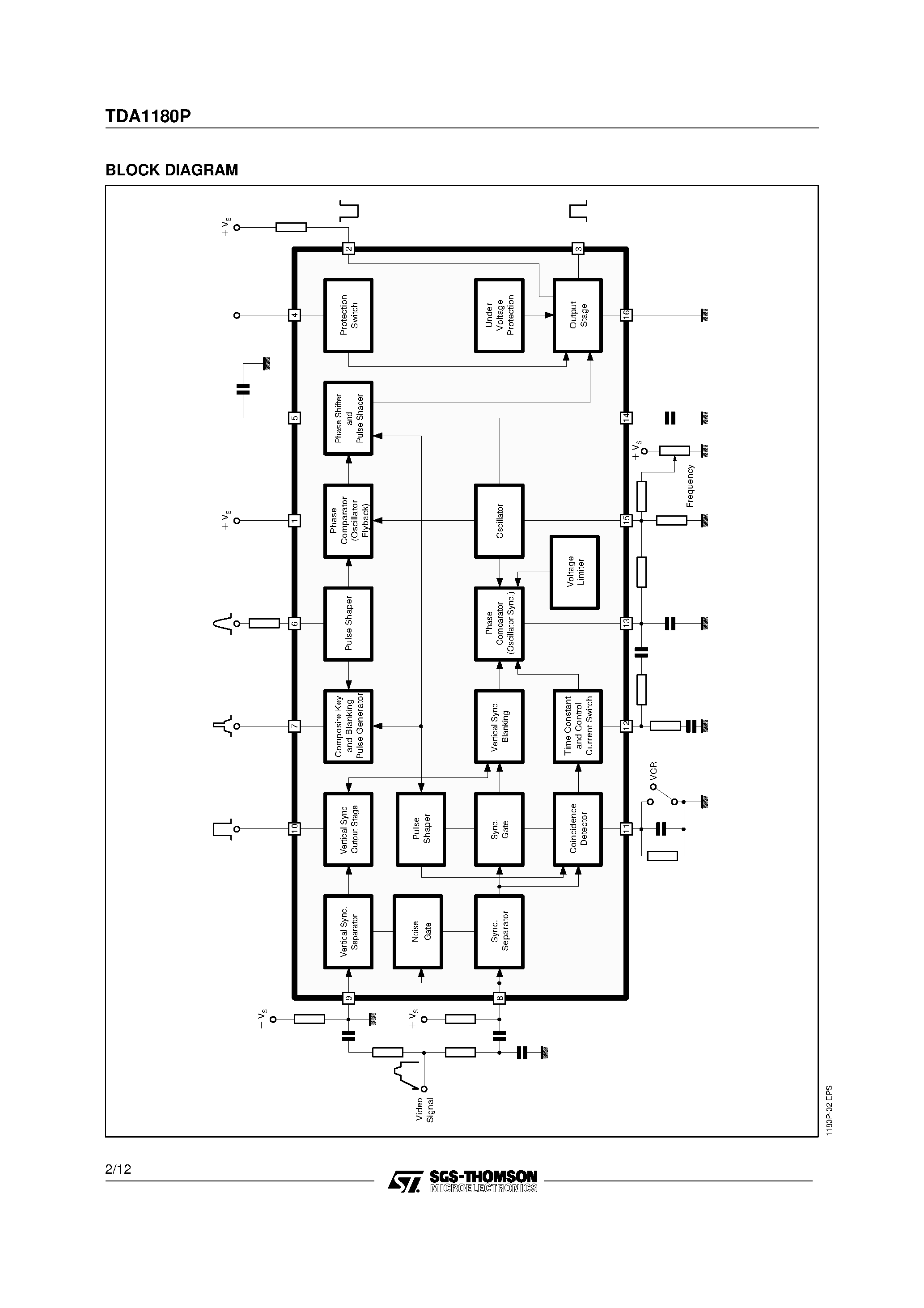 Datasheet TDA1180P page 2 Datasheet TDA1180P - TV HORIZONTAL PROCESSOR page 2