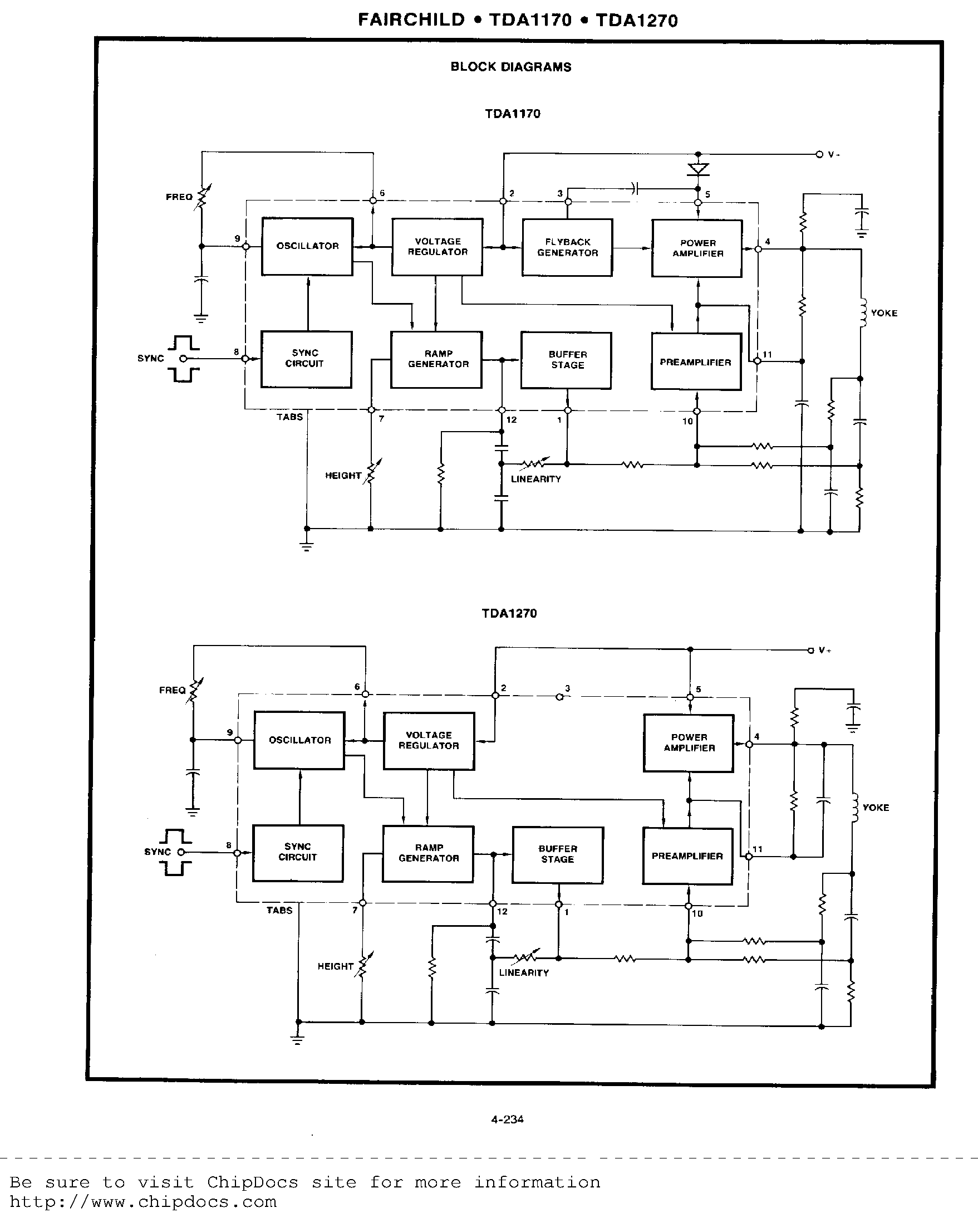 Datasheet TDA1270 page 2 Datasheet TDA1270 - TV VERTICAL DEFLECTION SYSTEMS page 2