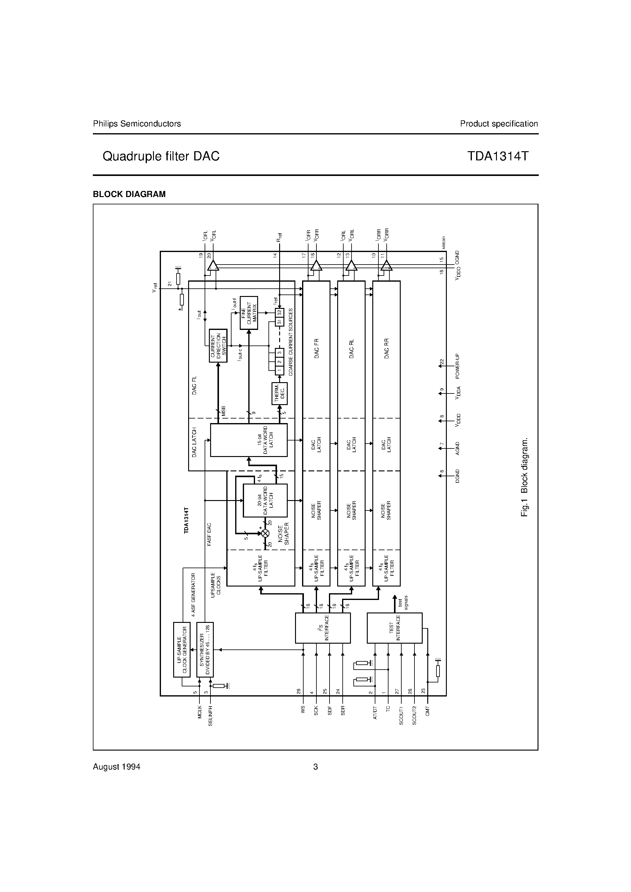 Даташит TDA1314T - Quadruple filter DAC страница 2