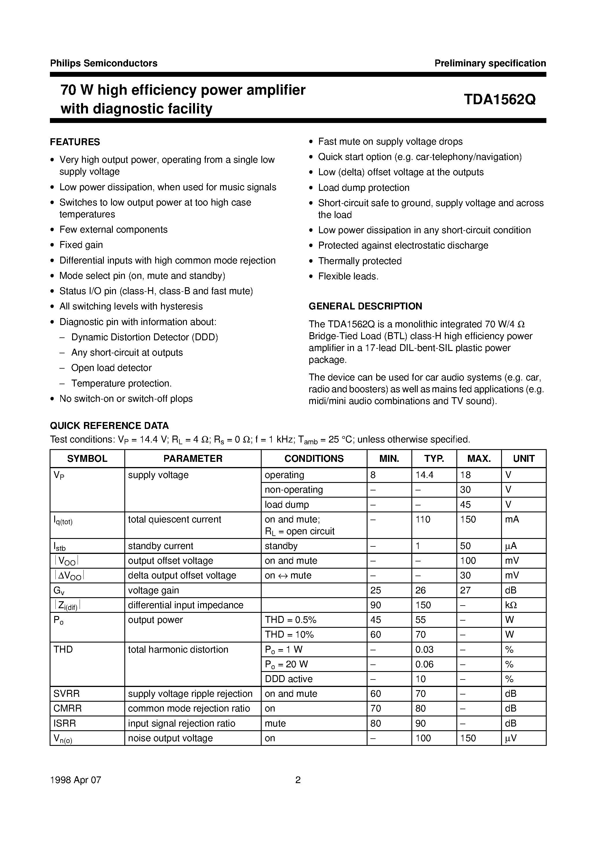 Datasheet TDA1562Q page 2 Datasheet TDA1562Q - 70 W high efficiency power amplifier with diagnostic facility page 2