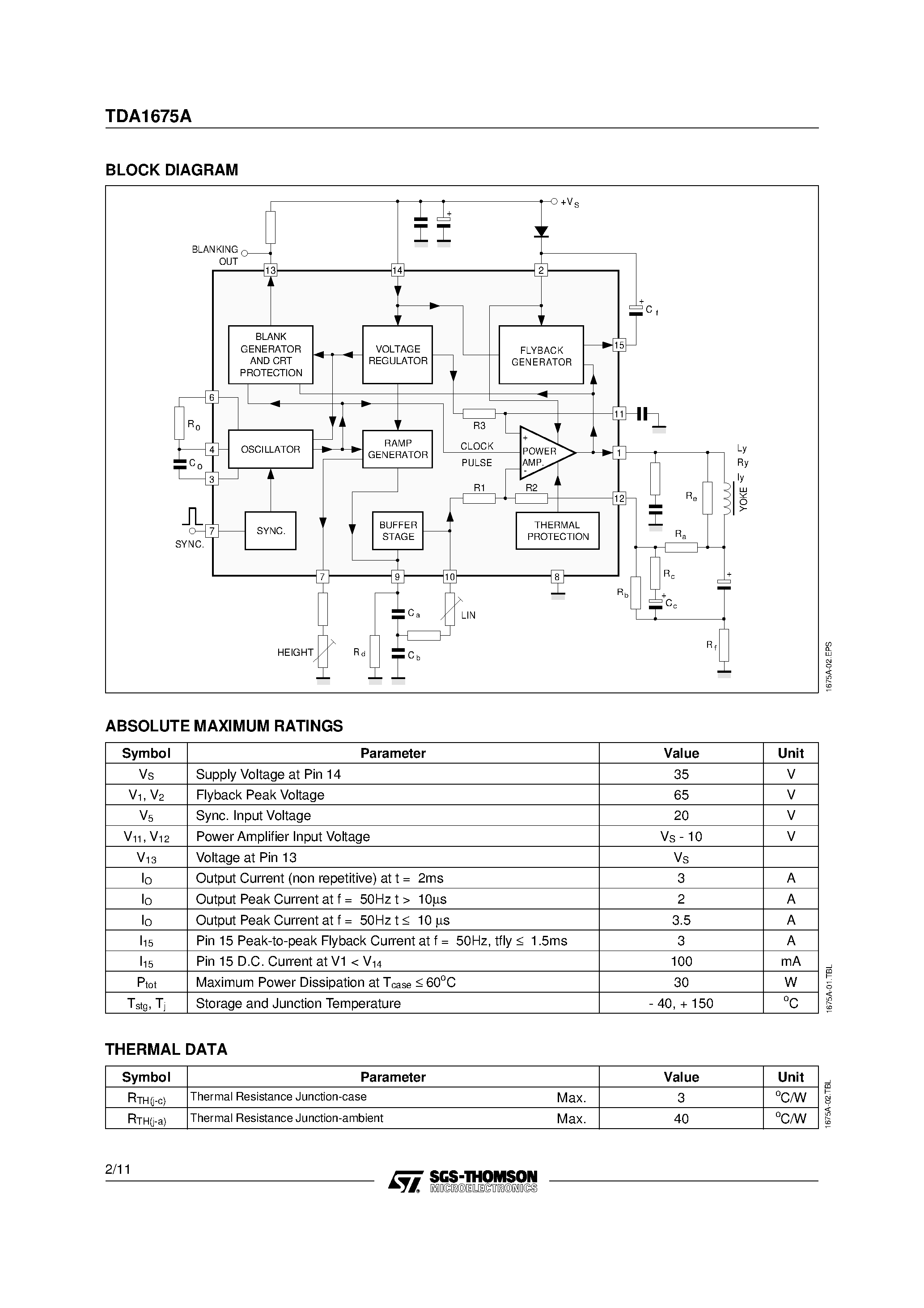 Даташит на микросхему TDA1675A страница 2 Даташит TDA1675A - VERTICAL DEFLECTION CIRCUIT страница 2