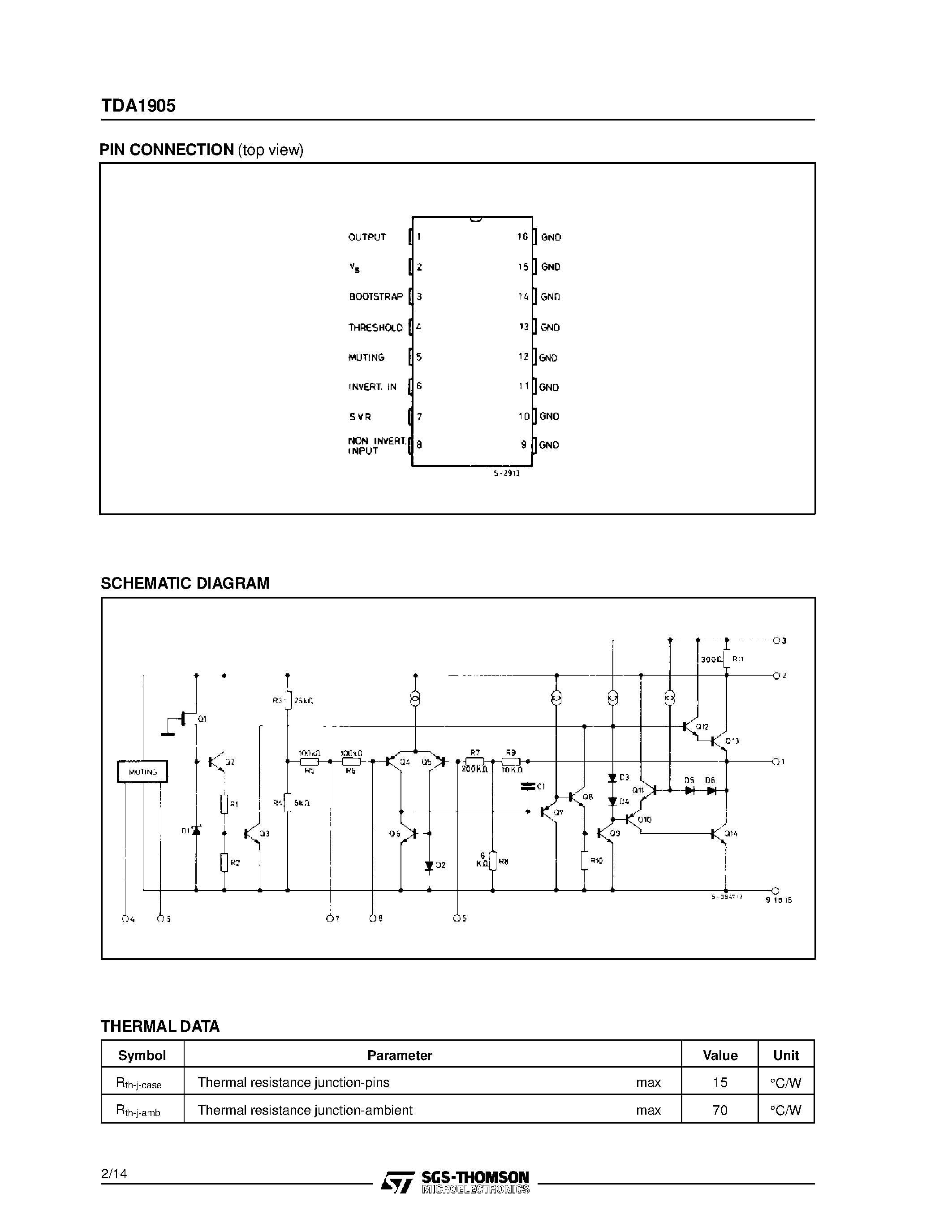 Datasheet TDA1905 - 5W AUDIO AMPLIFIER WITH MUTING page 2