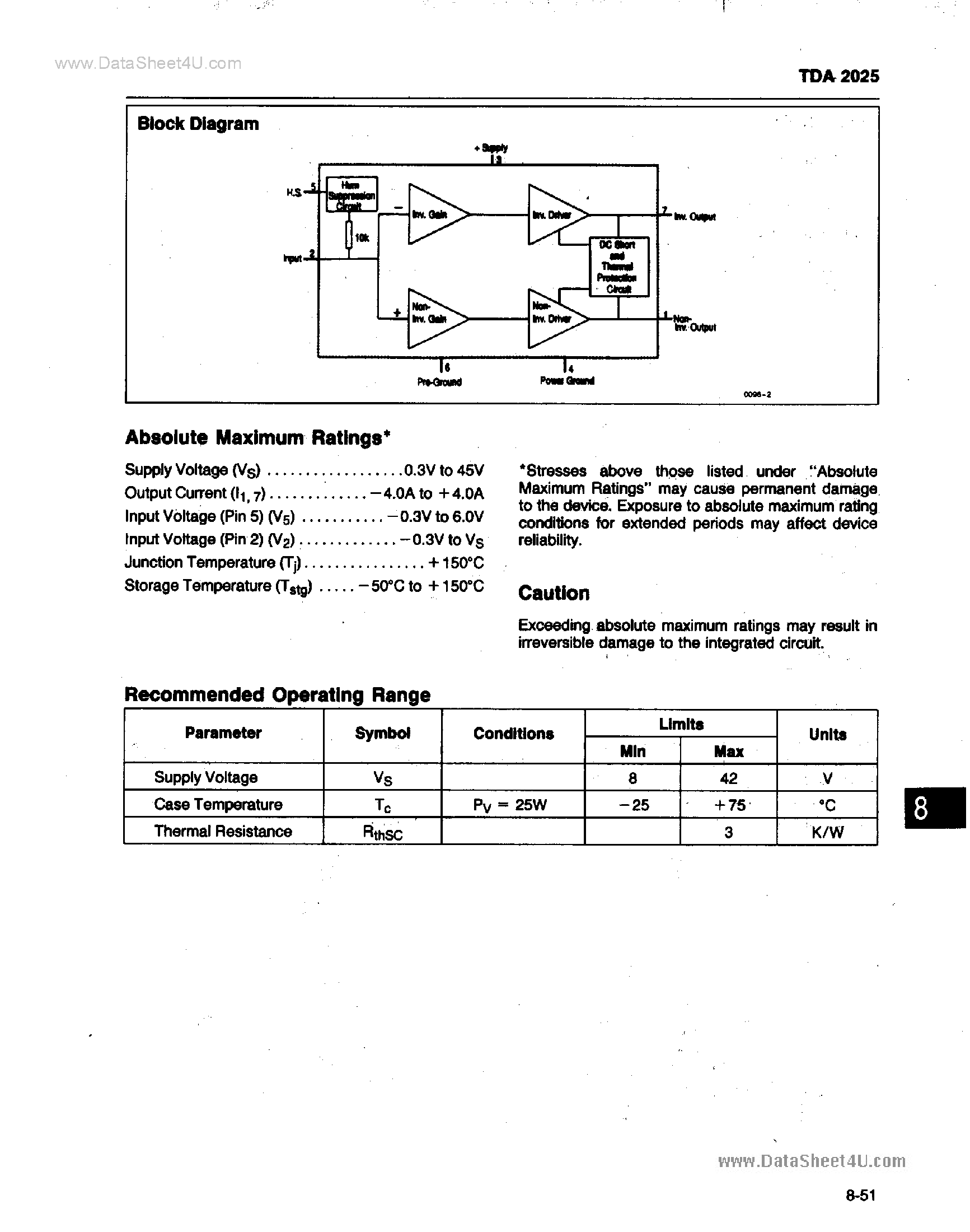 Datasheet TDA2025 page 2 Datasheet TDA2025 - 50 WATT POWER AMPLIFIER page 2