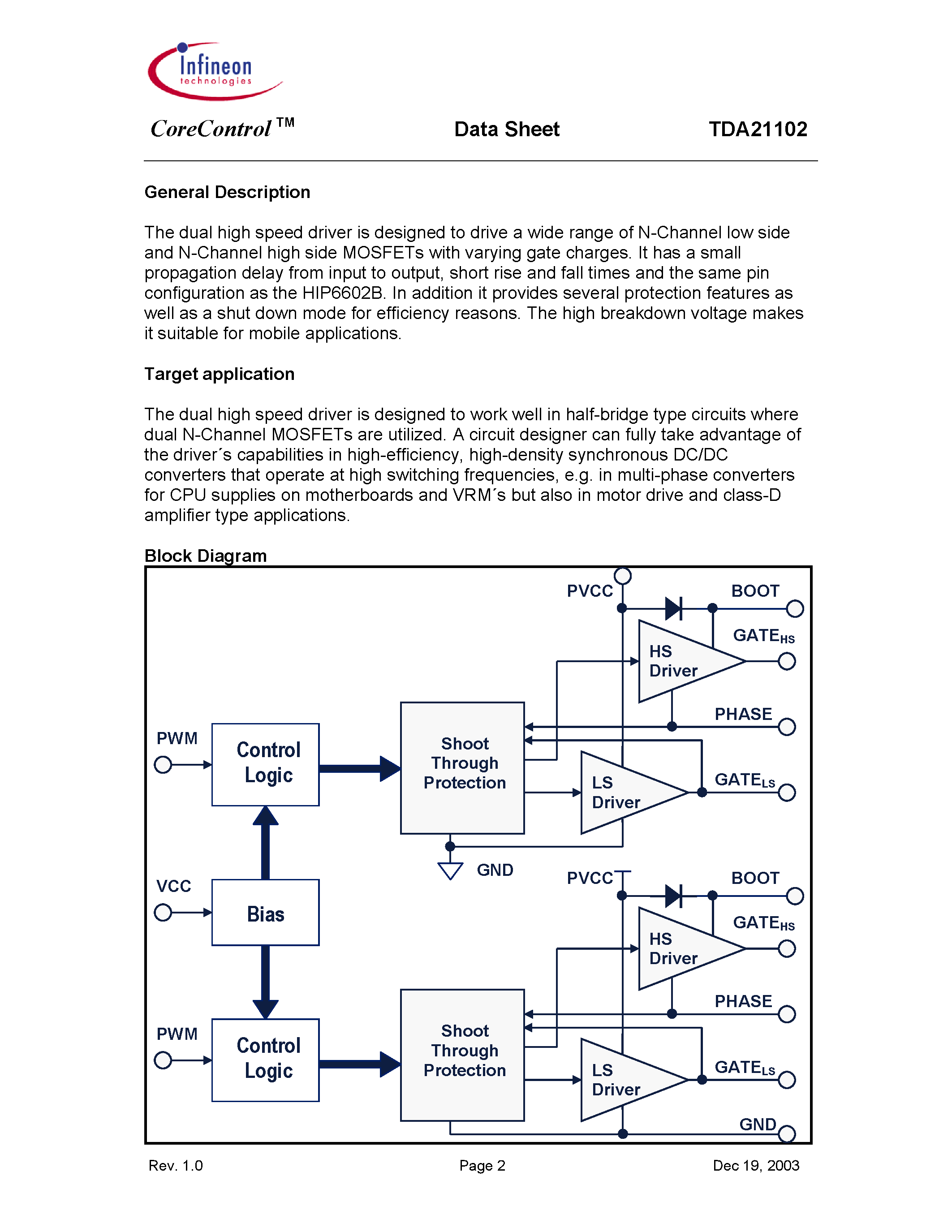 Datasheet TDA21102 page 2 Datasheet TDA21102 - High speed Driver with bootstrapping for dual Power MOSFETs page 2