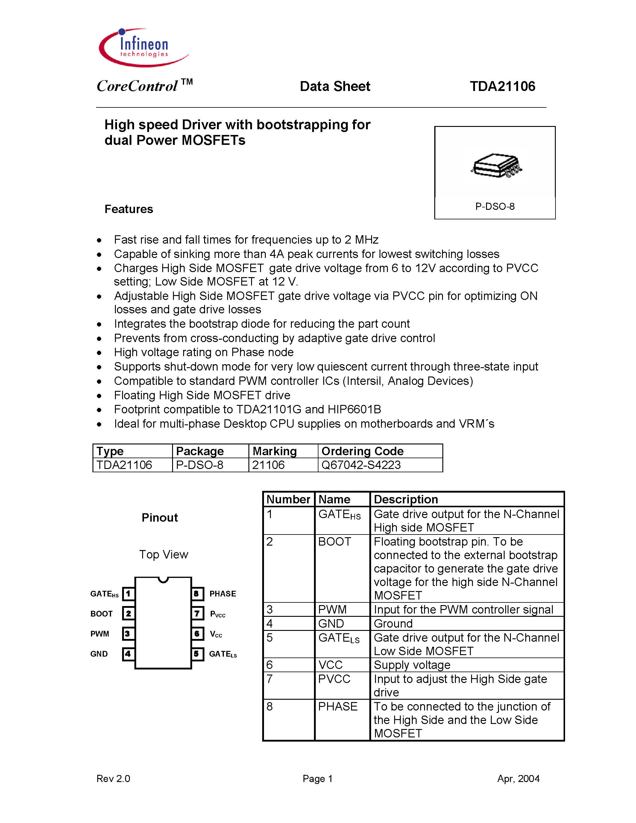 Datasheet TDA21106 - High speed Driver with bootstrapping for dual Power MOSFETs page 1
