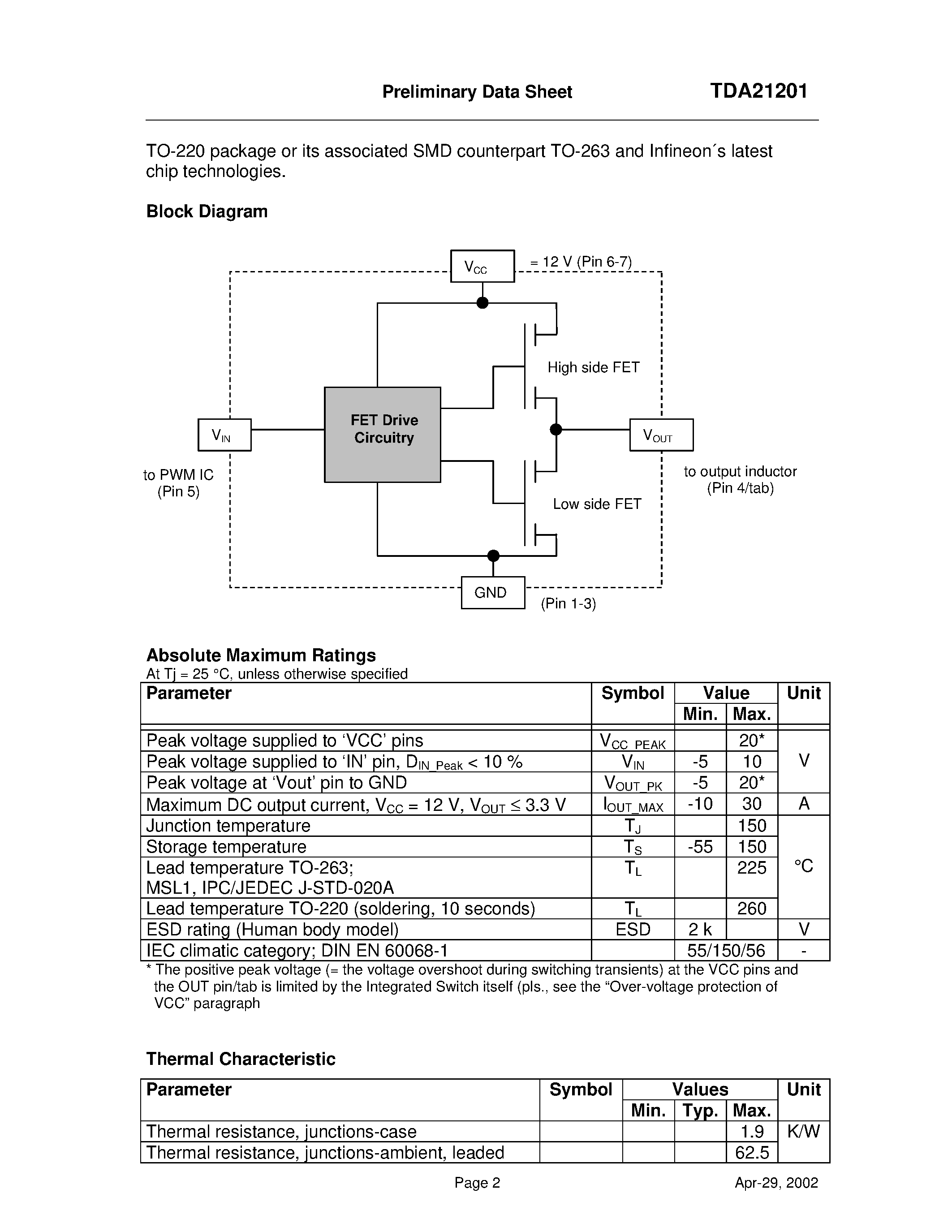 Datasheet TDA21201 - Integrated Switch(MOSFET Driver and MOSFETs) page 2