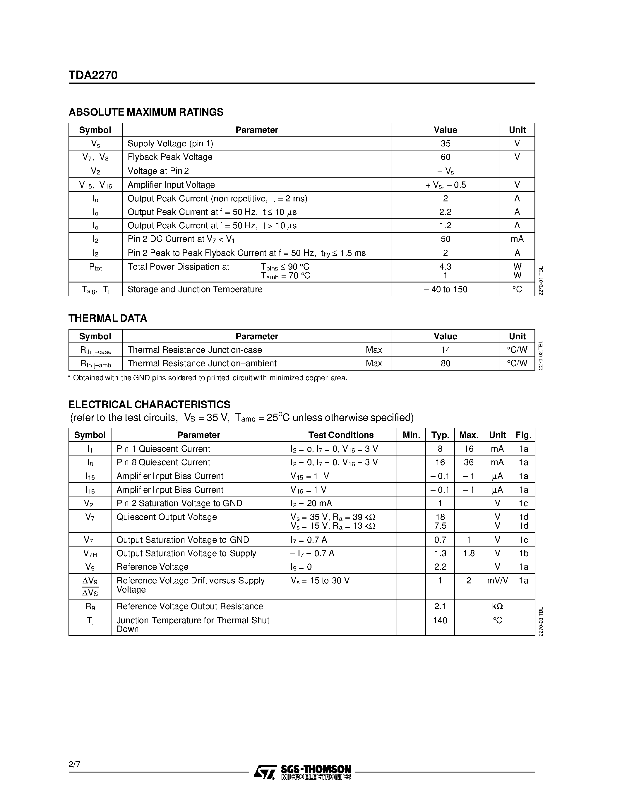 Datasheet TDA2270 - TV VERTICAL DEFLECTION OUTPUT CIRCUIT page 2