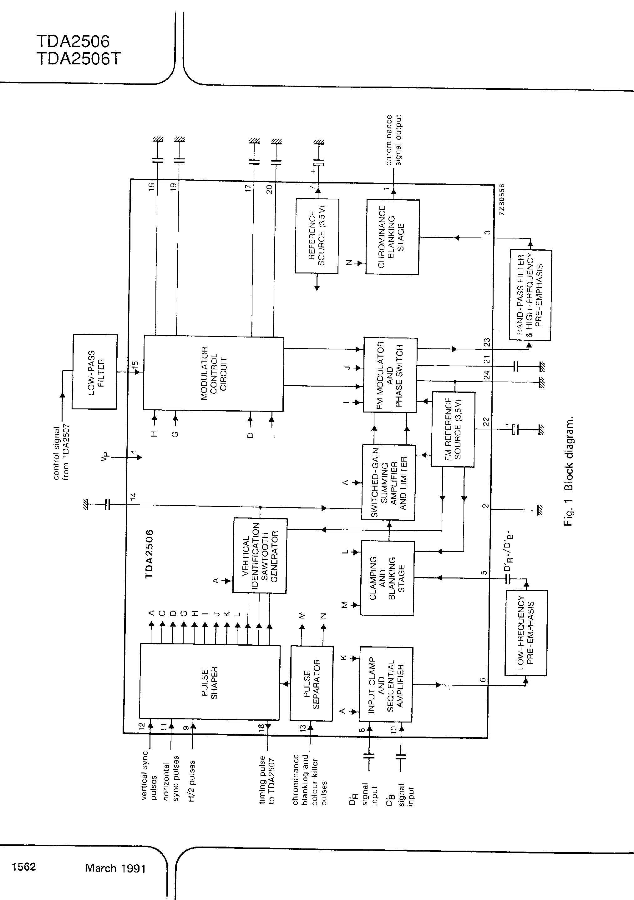 Даташит на микросхему TDA2506 страница 2 Даташит TDA2506 - SECAM ENCODER страница 2