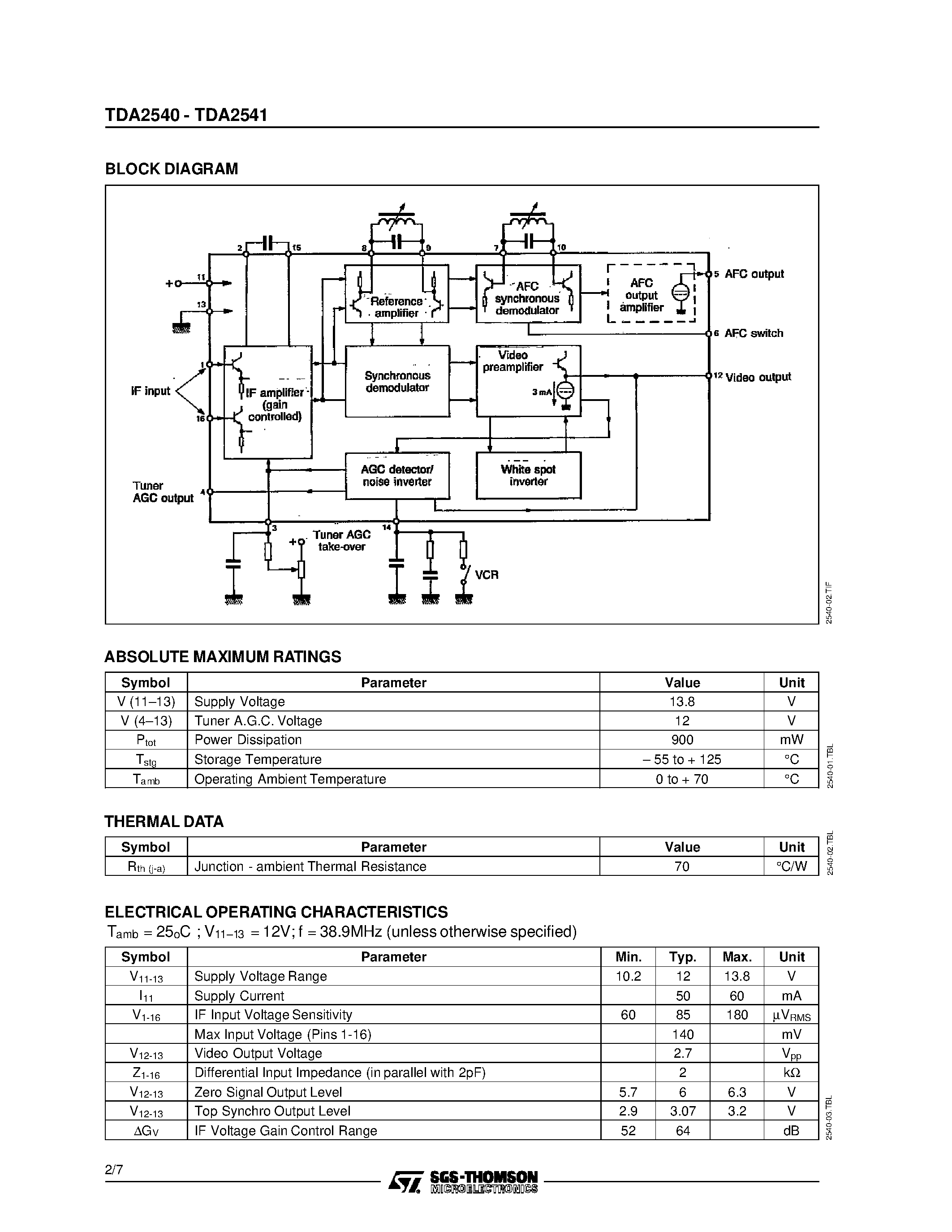 Datasheet TDA2540 - IF AMPLIFIER WITH DEMODULATOR AND AFC page 2