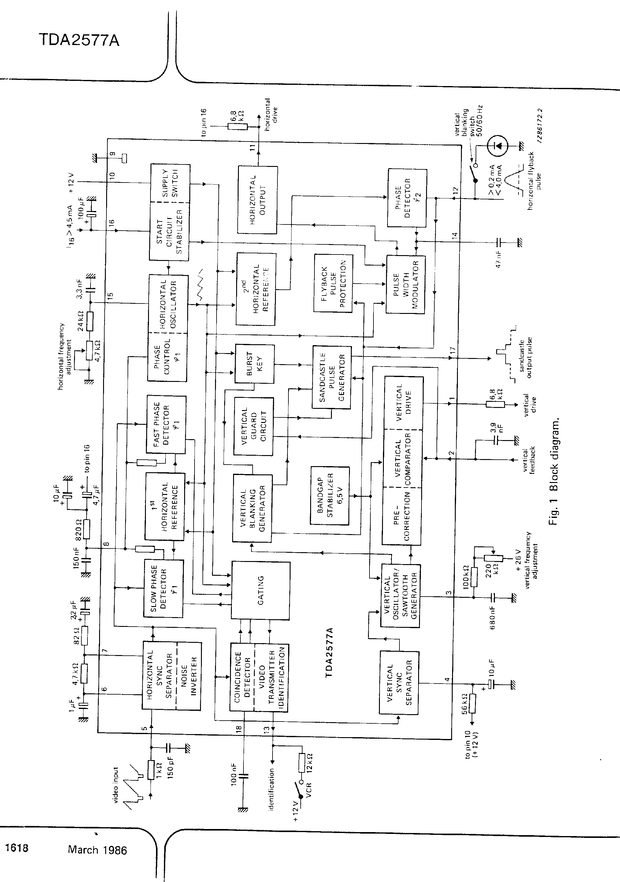 Datasheet TDA2577A - SYNCHRONIZATION CIRCUIT WITH VERTICAL OSCILLATOR AND DRIVER STAGES page 2