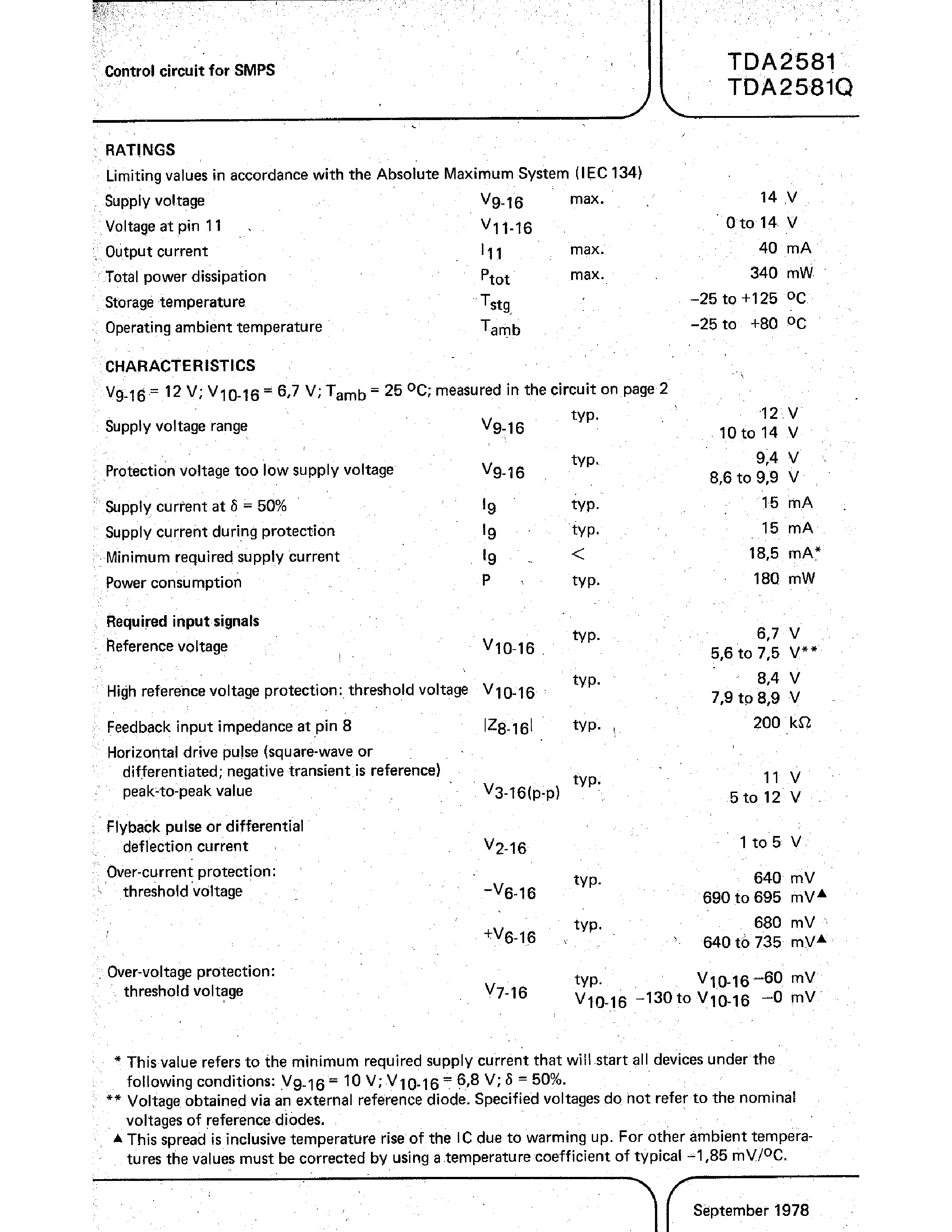 Datasheet TDA2581Q page 2 Datasheet TDA2581Q - Control circuit for SMPS page 2