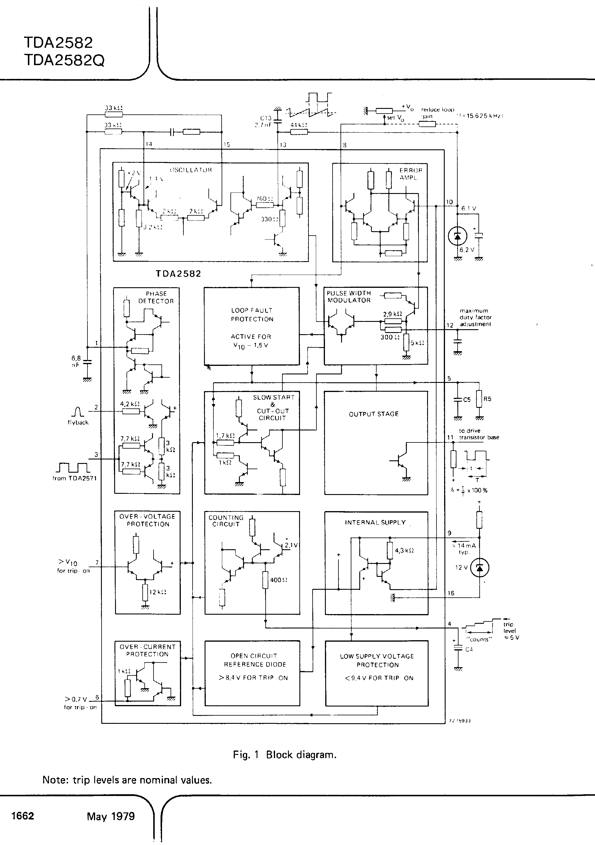 Datasheet TDA2582Q - Control circuit for power supplies page 2
