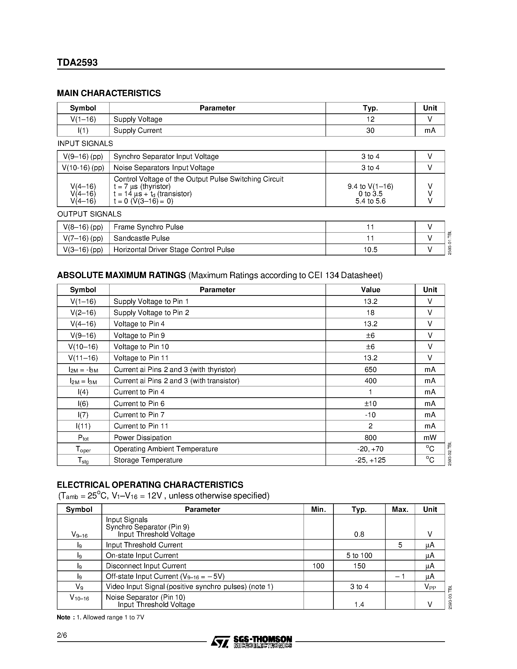 Даташит TDA2593 - SYNCHRO AND HORIZONTAL DEFLECTION CONTROL FOR COLOR TV SET страница 2