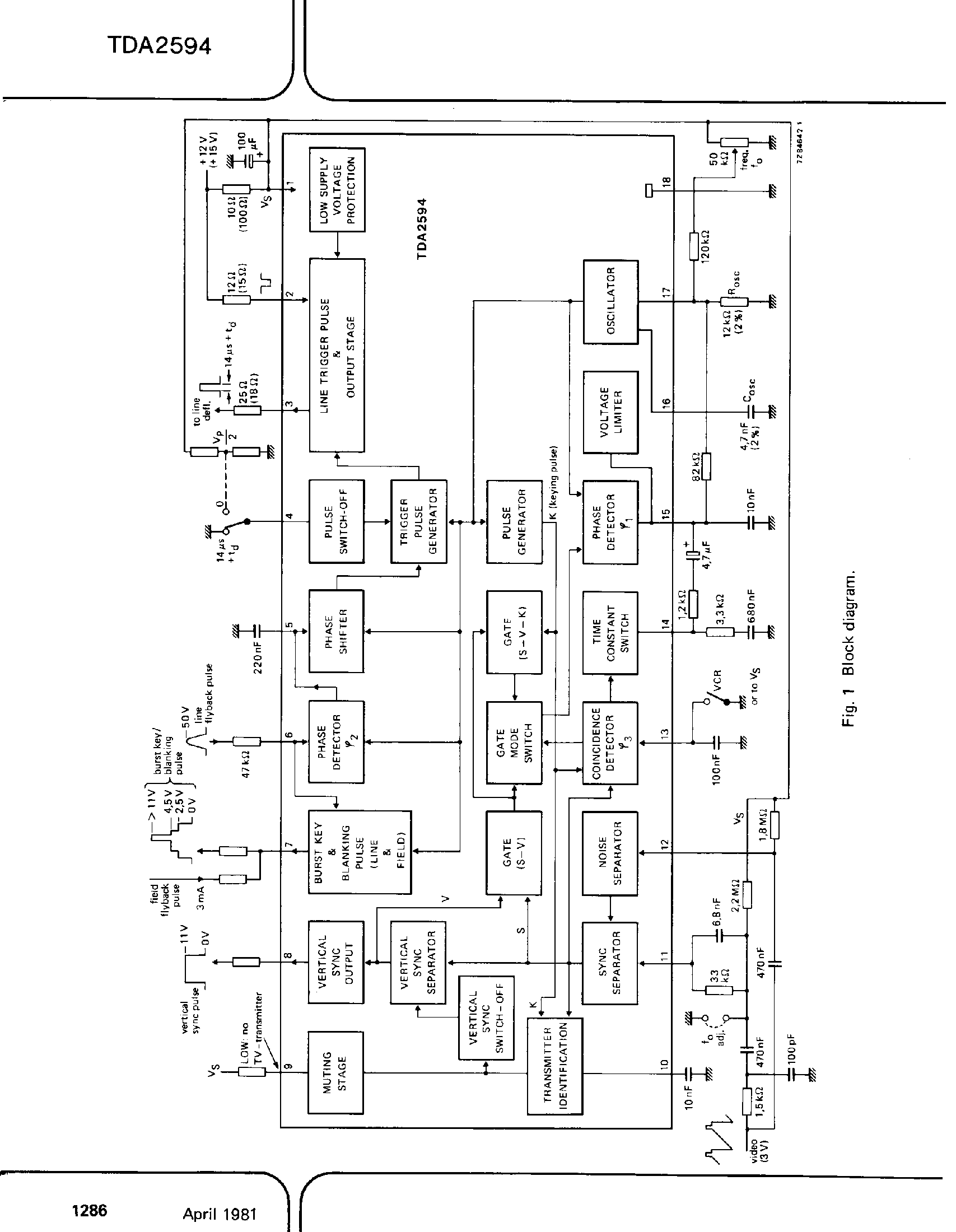 Datasheet TDA2594 - HORIZONTAL COMBINATION page 2