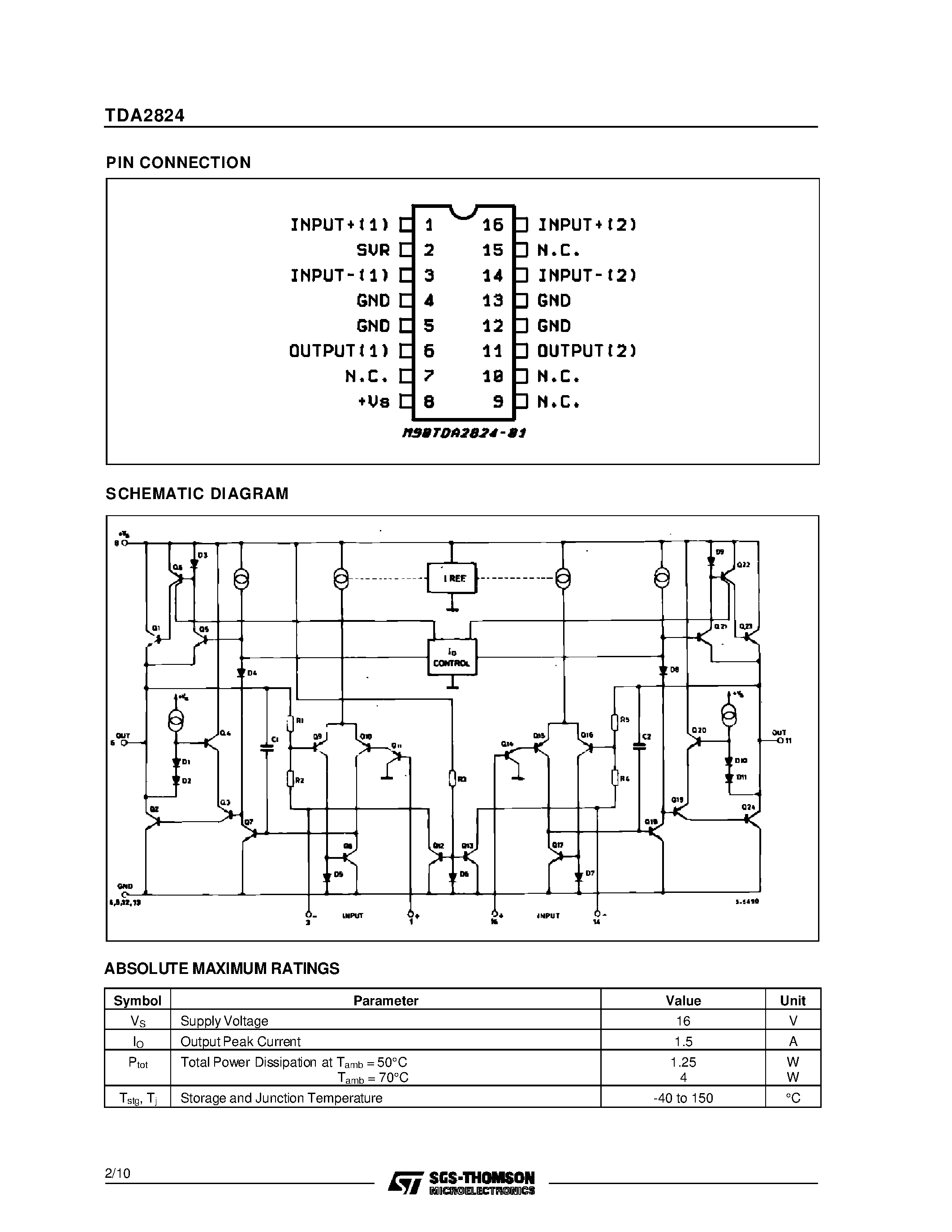 Datasheet TDA2824 - DUAL POWER AMPLIFIER page 2