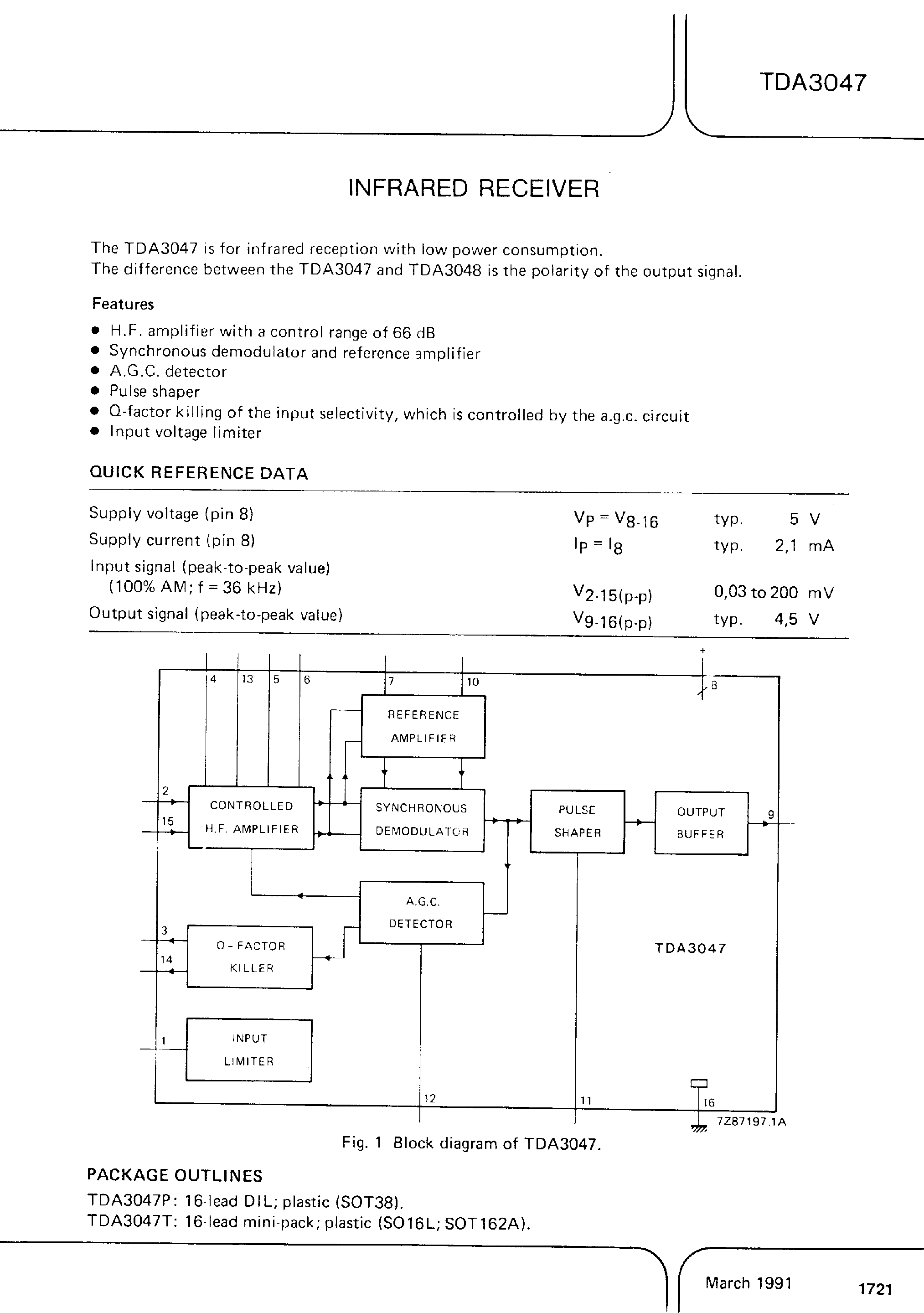Datasheet TDA3047T - INFRARED RECEIVER page 1