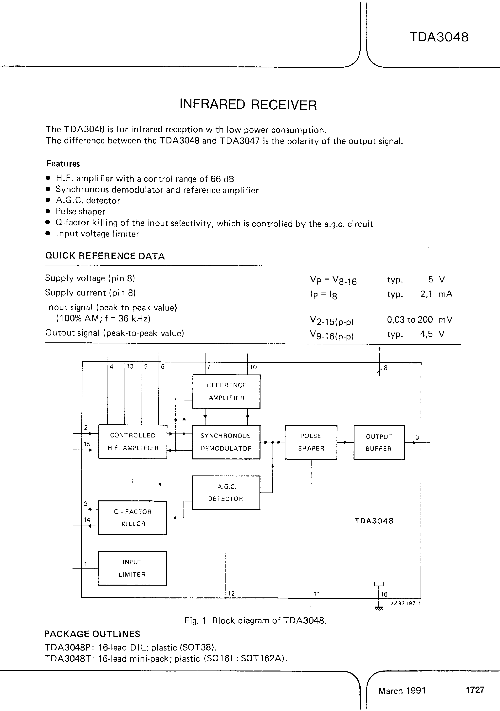 Datasheet TDA3048P - INFRARED RECEIVER page 1