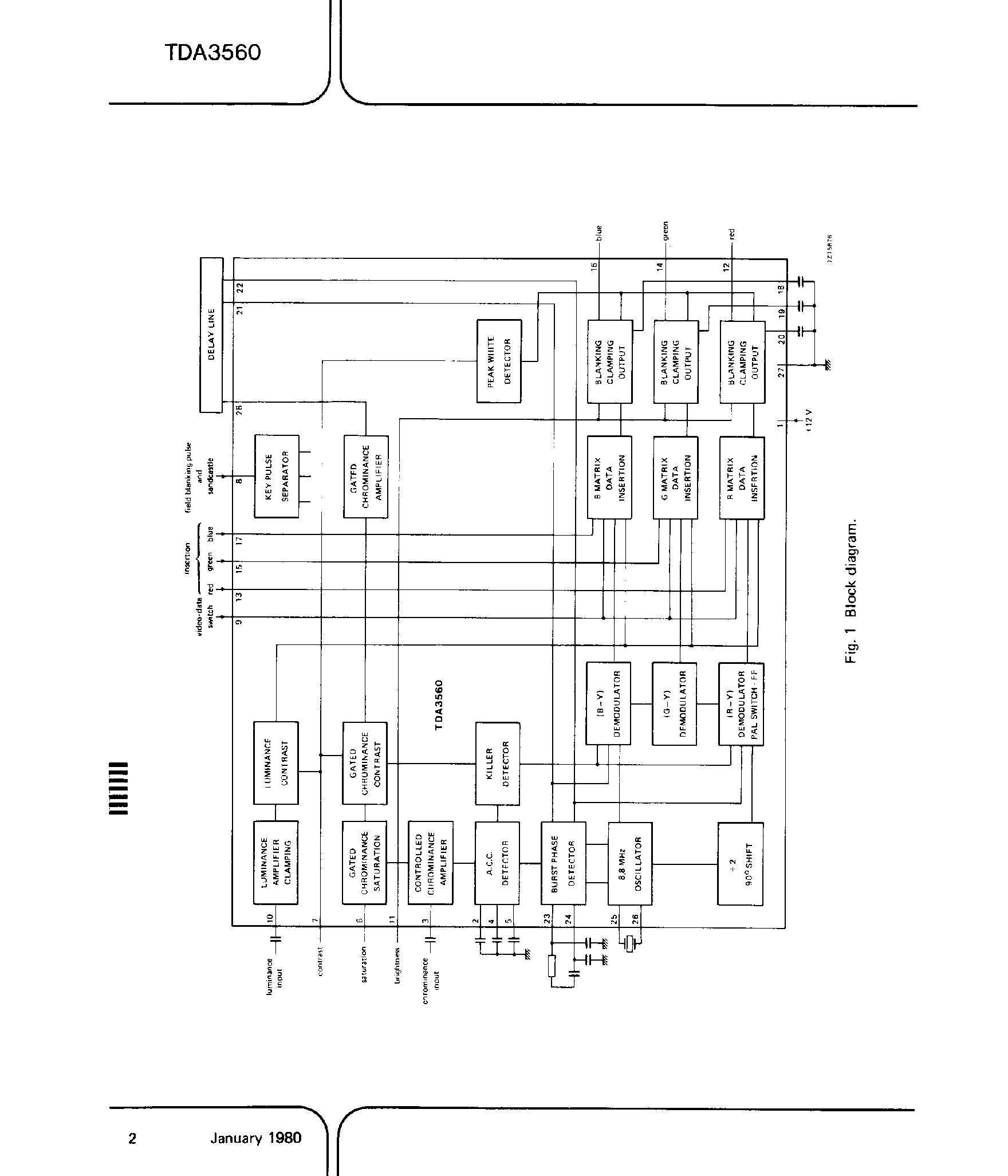 Datasheet TDA3560 - PAL DECODER page 2