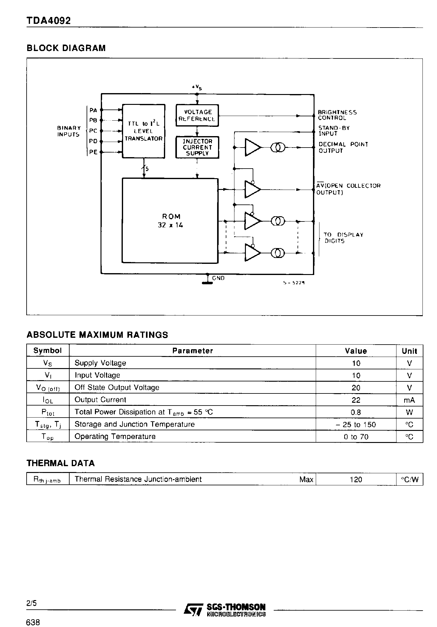 Даташит на микросхему TDA4092 страница 2 Даташит TDA4092 - 5 BIT BINARY TO 7-SEGMENT DECODER DRIVER страница 2