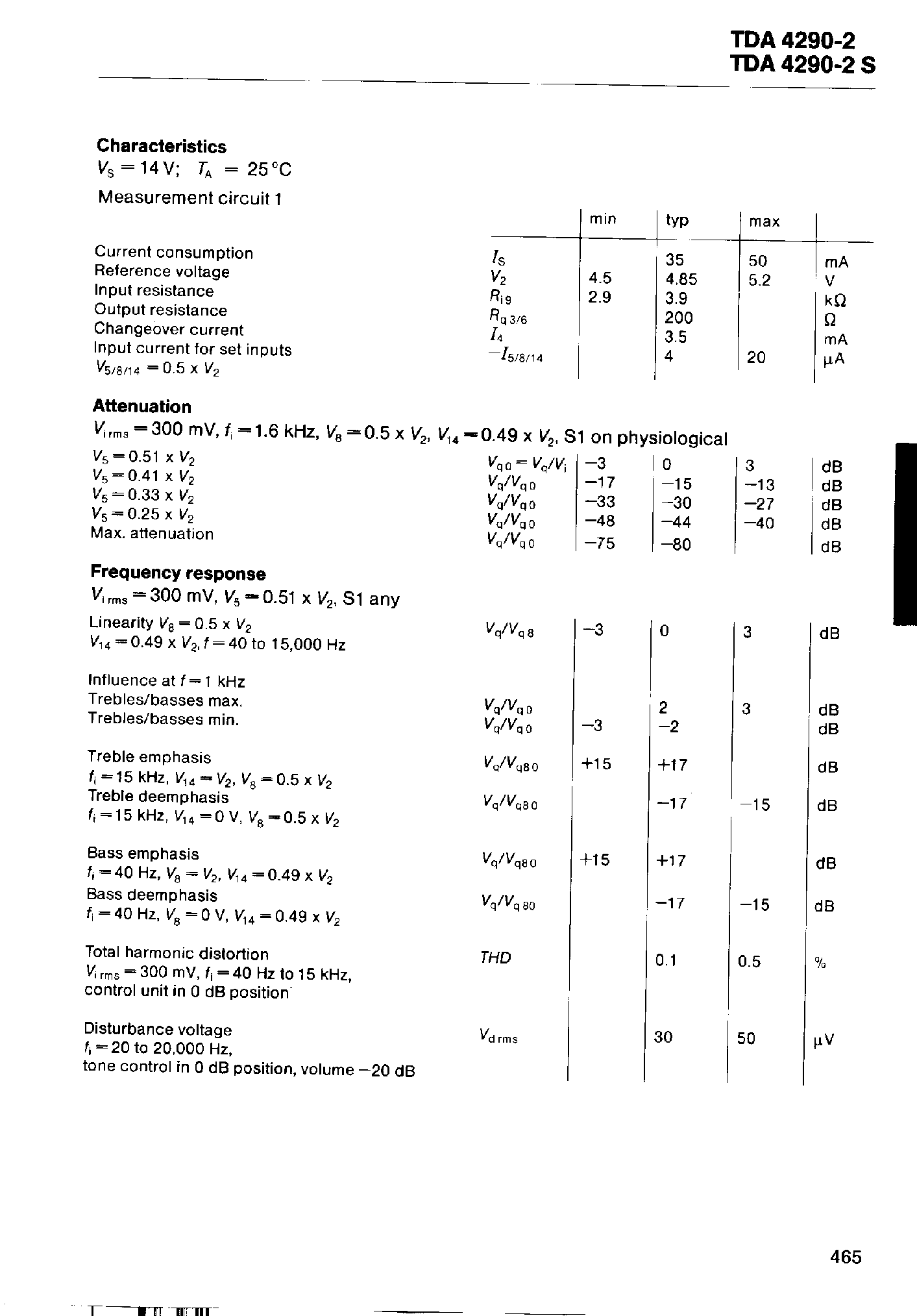 Datasheet TDA4290-2S page 2 Datasheet TDA4290-2S - TONE CONTROL IC page 2