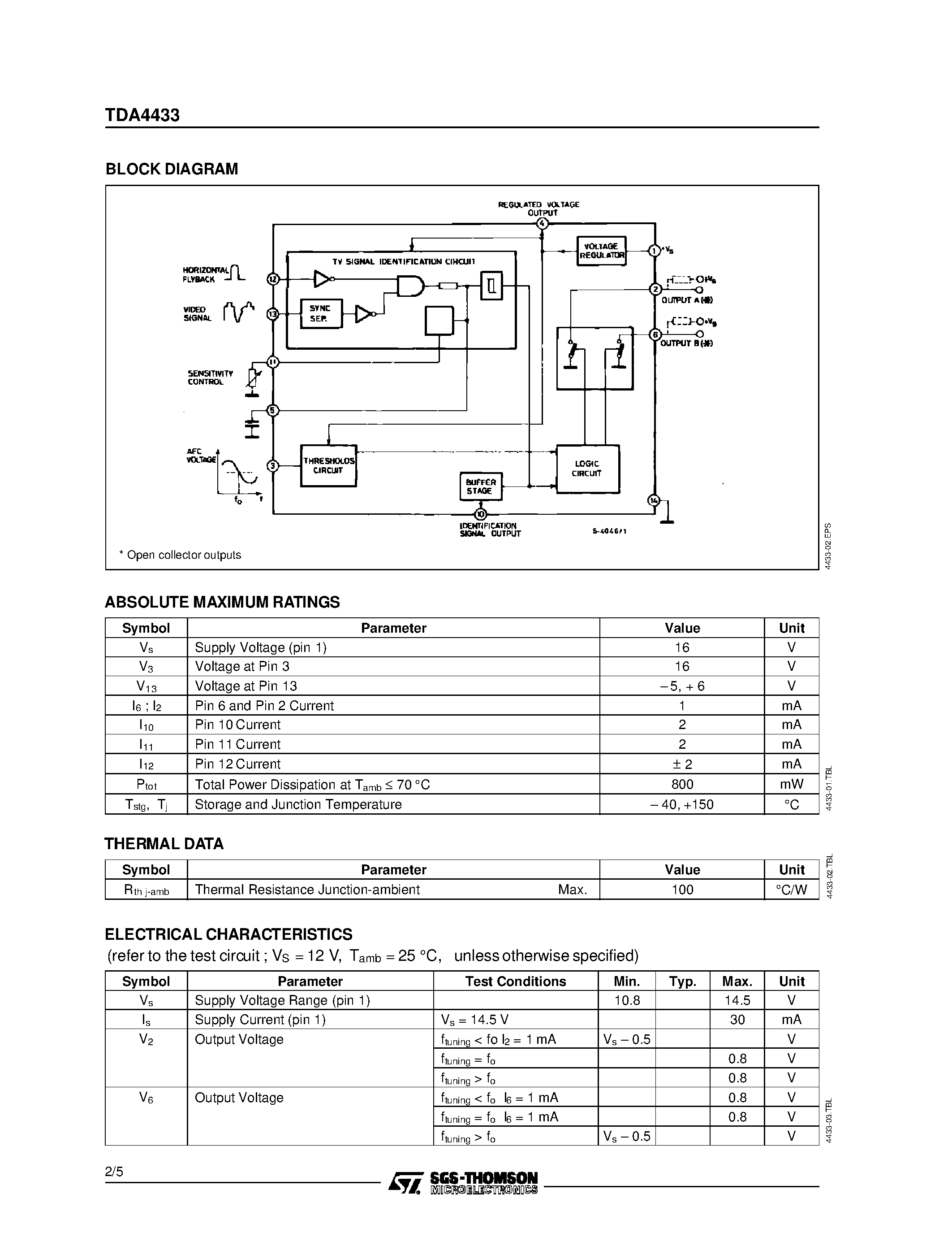 Datasheet TDA4433 - TV SIGNAL IDENTIFICATION CIRCUIT AND AFC INTERFACE page 2