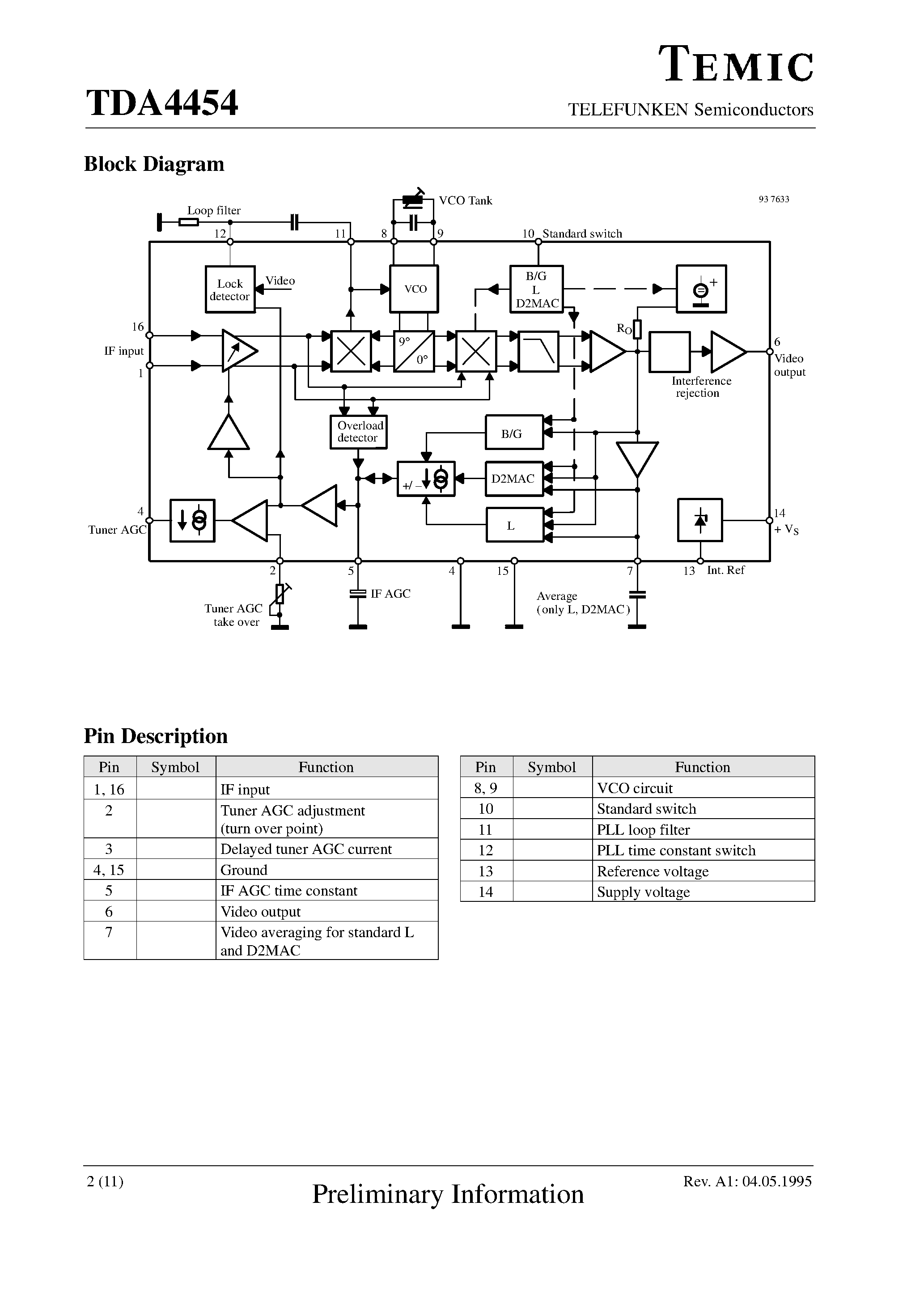 Datasheet TDA4454 - Multistandard VIF Amplifier and PLL Demodulator page 2