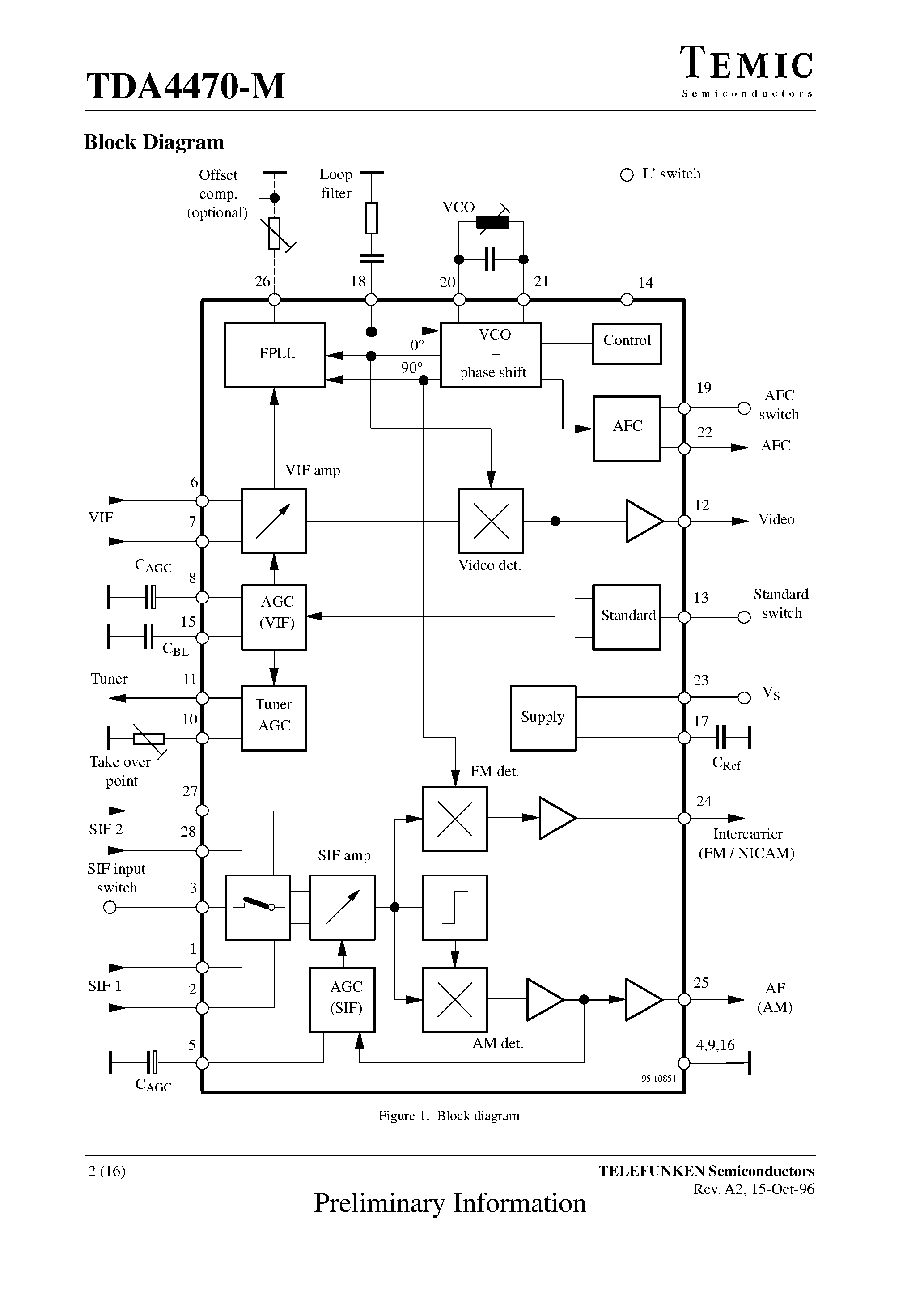 Даташит TDA4470-M - Multistandard Video-IF and Quasi Parallel Sound Processing страница 2