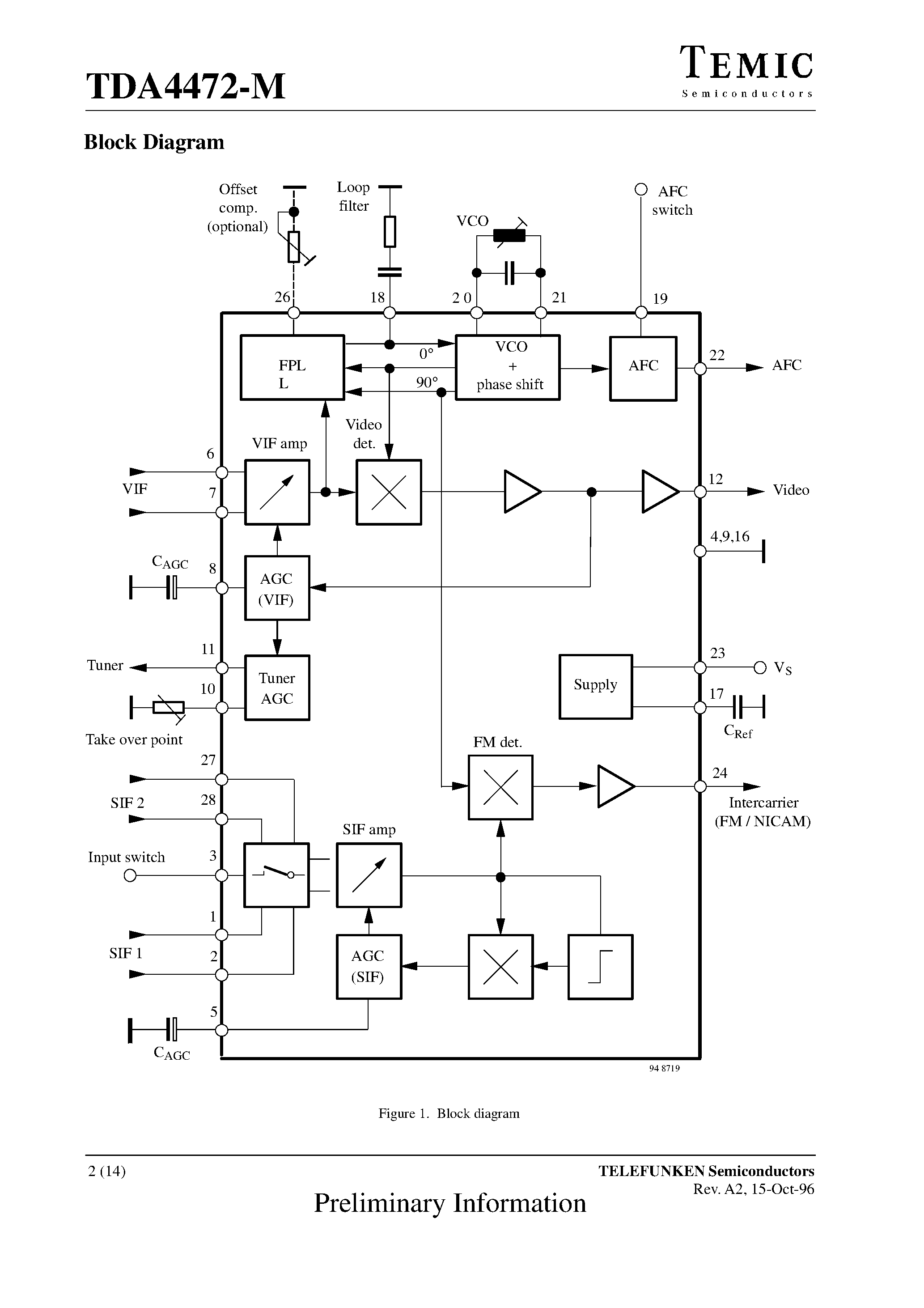 Datasheet TDA4472-MSD - Video-IF and Quasi Parallel Sound Processing page 2