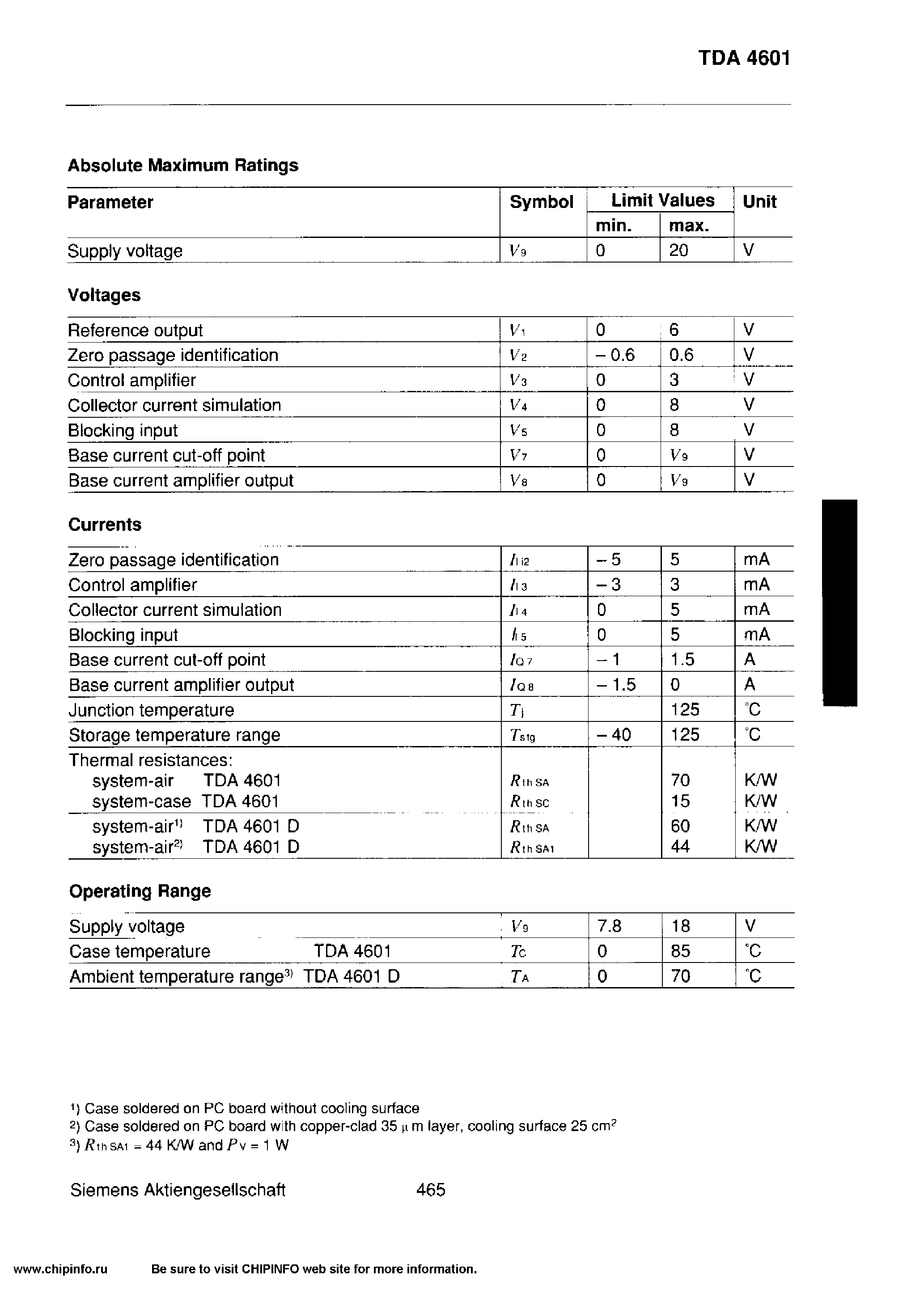 Даташит на микросхему TDA4601-D страница 2 Даташит TDA4601-D - Control ICs for Switched-Mode Power Supplies страница 2