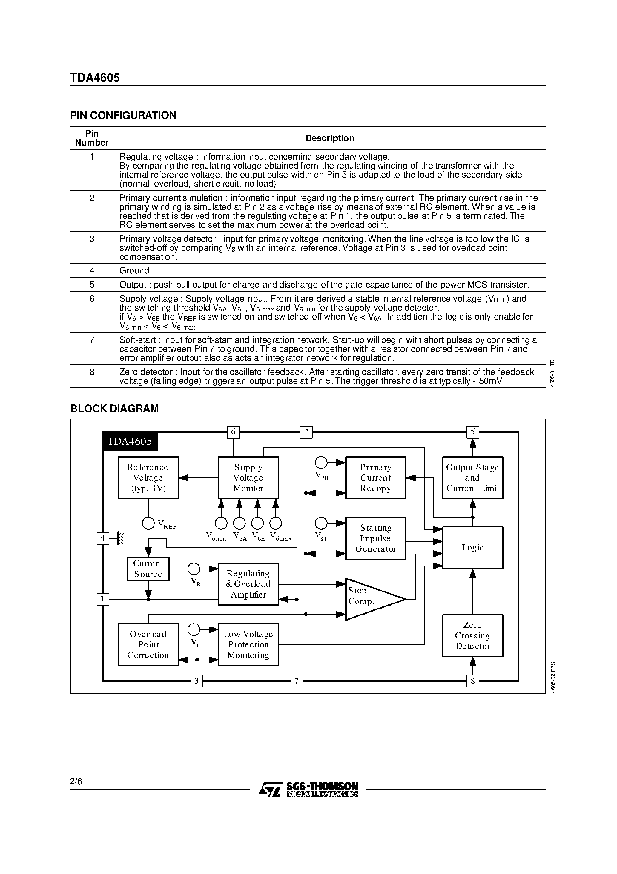 Даташит на микросхему TDA4605 страница 2 Даташит TDA4605 - CONTROL CIRCUIT FOR SWITCH MODE POWER SUPPLIES USING MOS TRANSISTORS страница 2