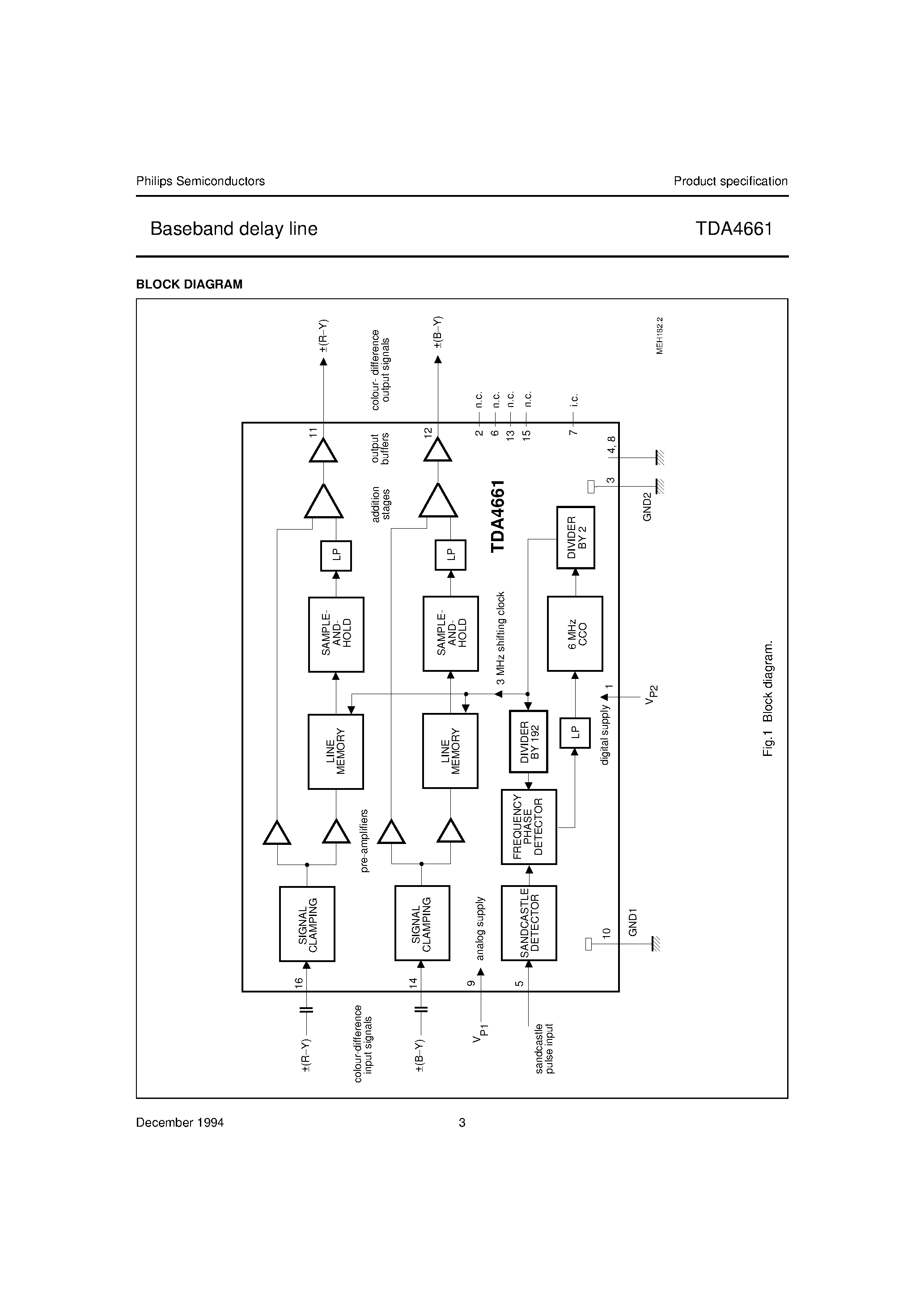 Datasheet TDA4661 - Baseband delay line page 2