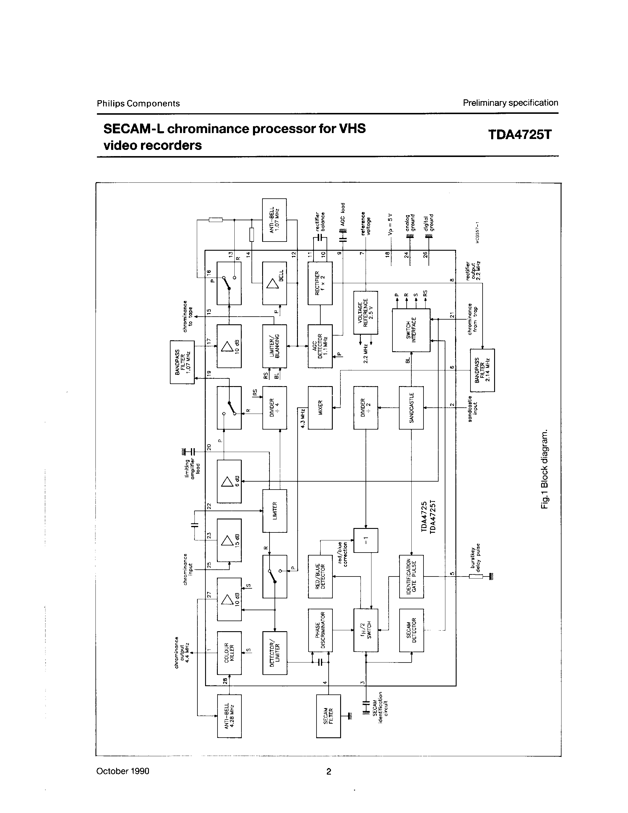 Datasheet TDA4725 - SECAM-L CHROMINANCE PROCESSOR FOR VHS VIDEO RECORDERS page 2