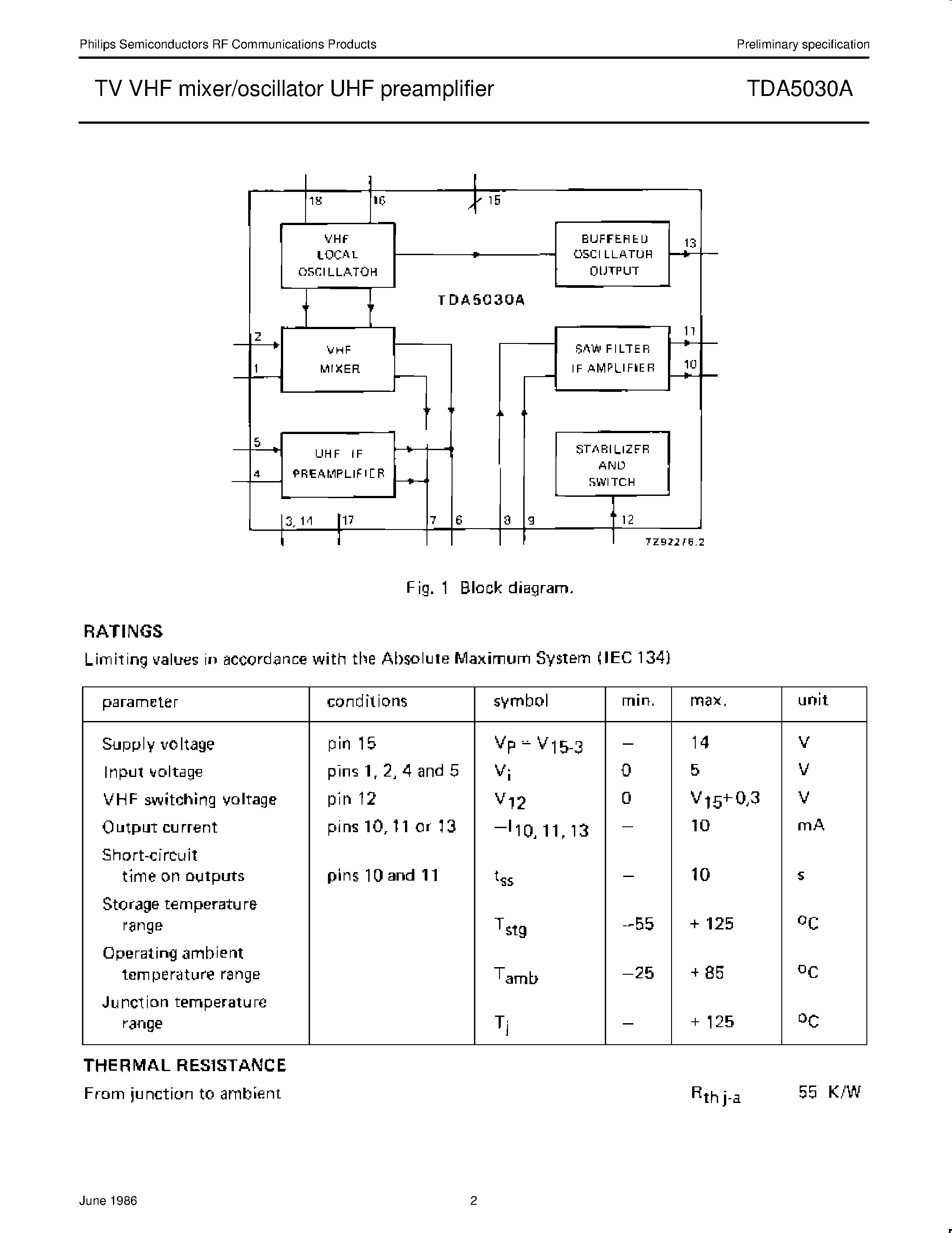 Даташит TDA5030A - TV VHF mixer/oscillator UHF preamplifier страница 2