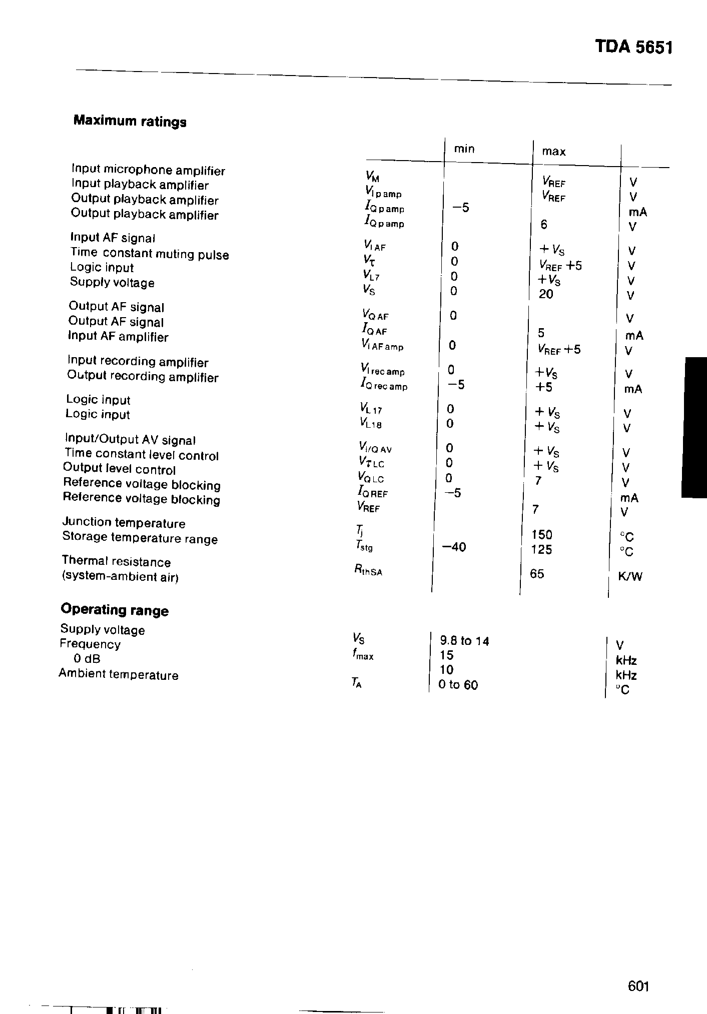 Datasheet TDA5651 - INTEGRATED CIRCUIT page 2