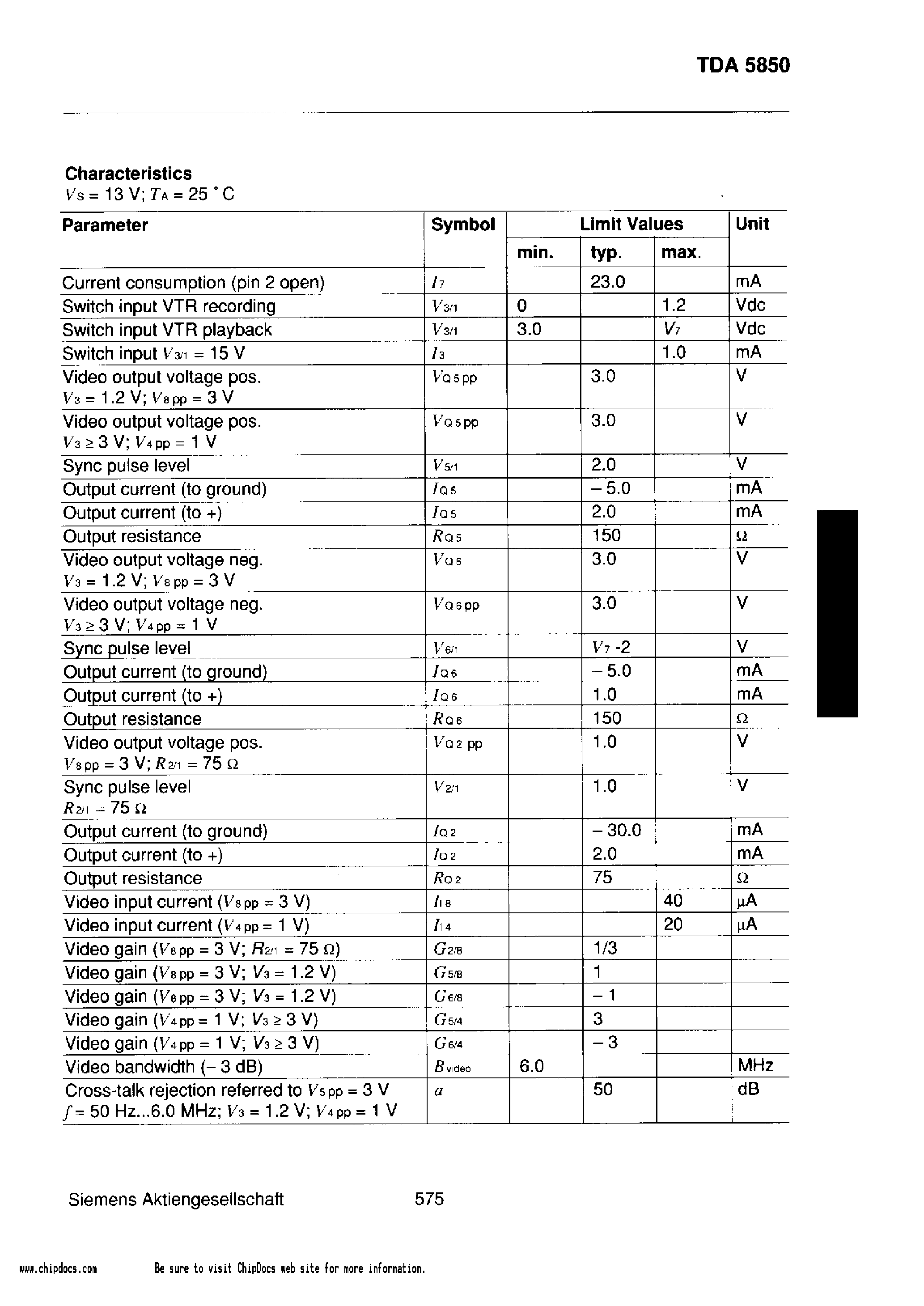 Даташит TDA5850 - Video Switch/ Bipolar IC страница 2