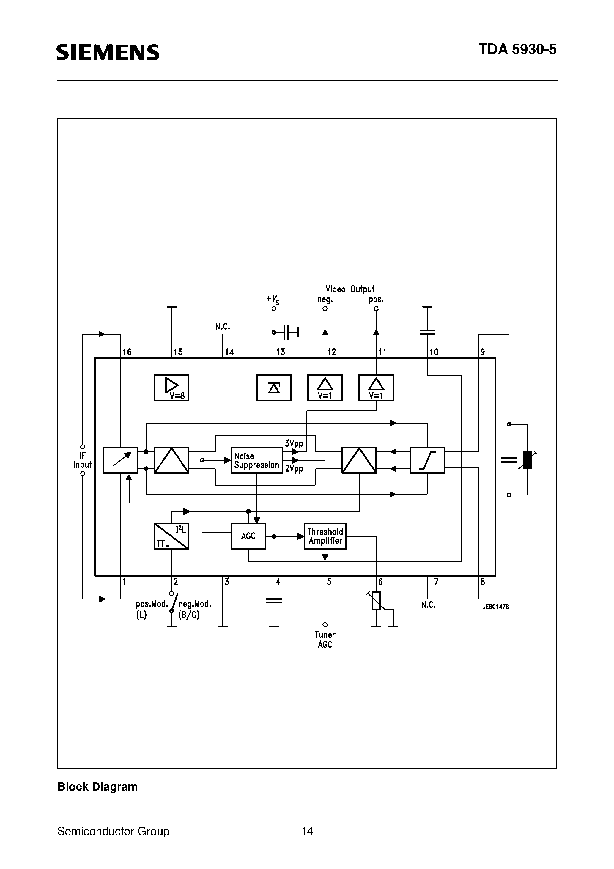 Даташит TDA5930-5 - Video IF Amplifier and Demodulator страница 2