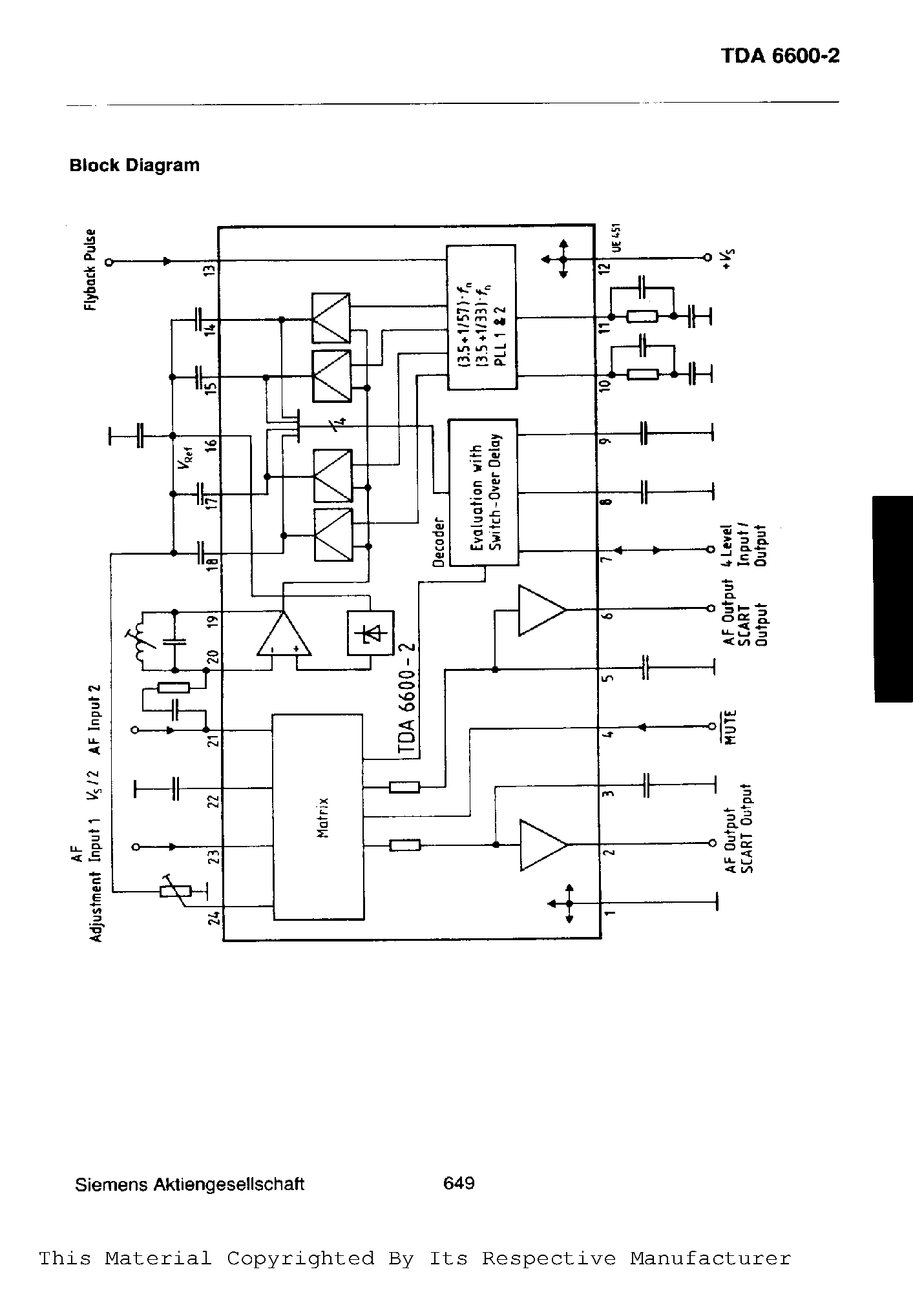 Datasheet TDA6600-2 page 2 Datasheet TDA6600-2 - TV Stereo Decoder with Matrix Preliminary Data page 2