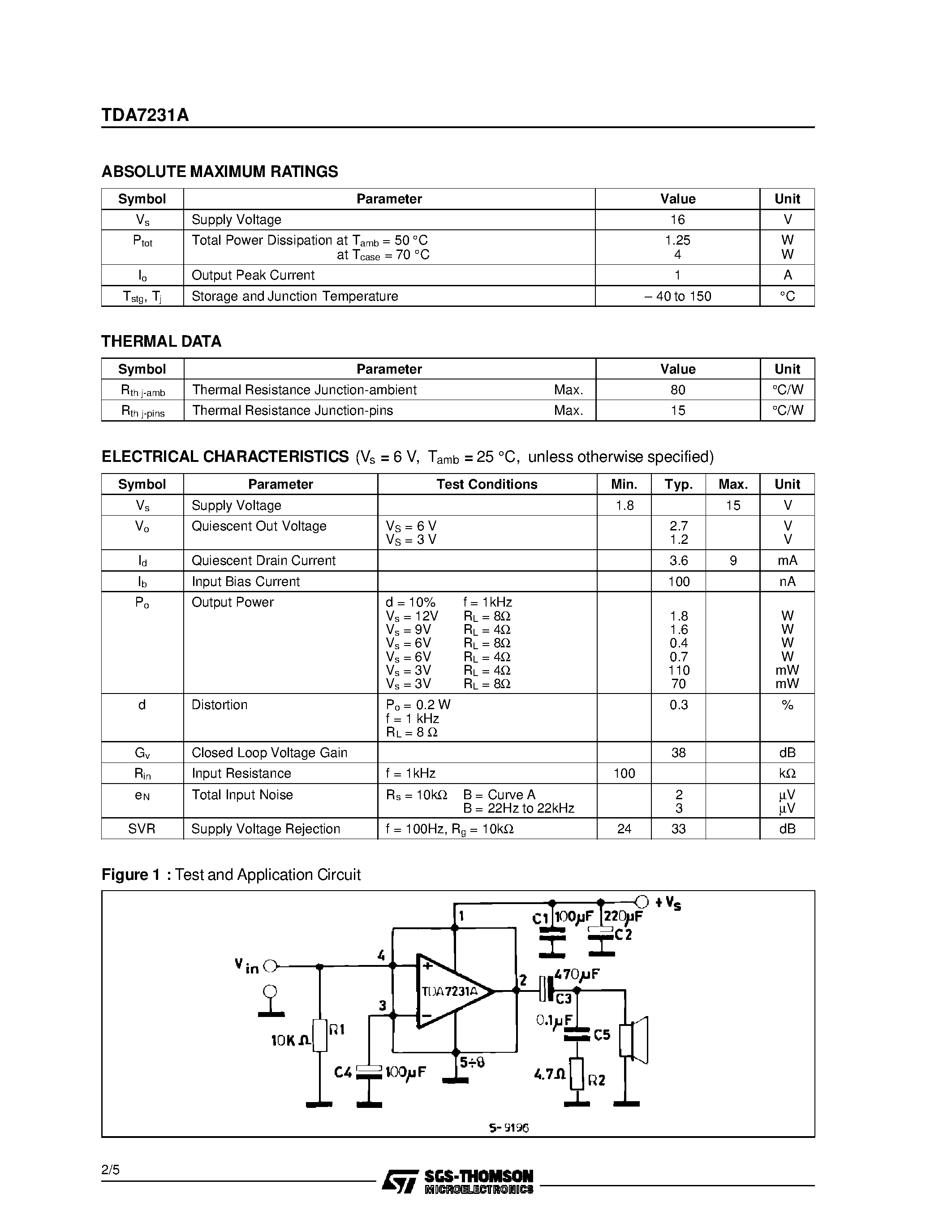 Даташит TDA7231A - 1.6W AUDIO AMPLIFIER страница 2