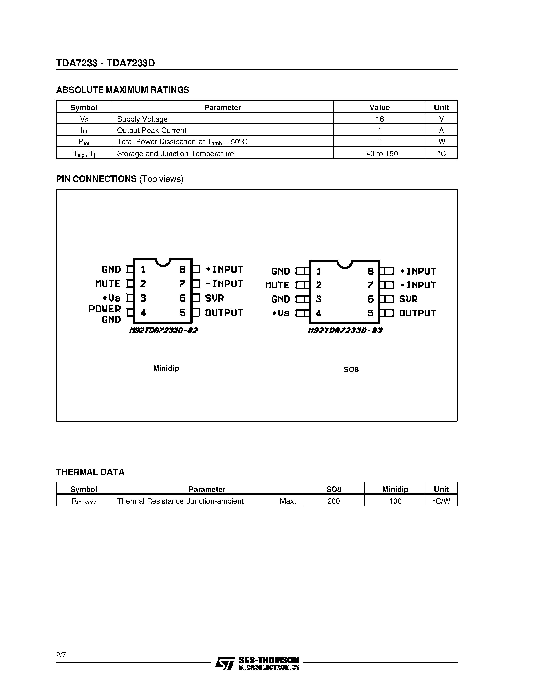 Даташит на микросхему TDA7233 страница 2 Даташит TDA7233 - 1W AUDIO AMPLIFIER WITH MUTE страница 2