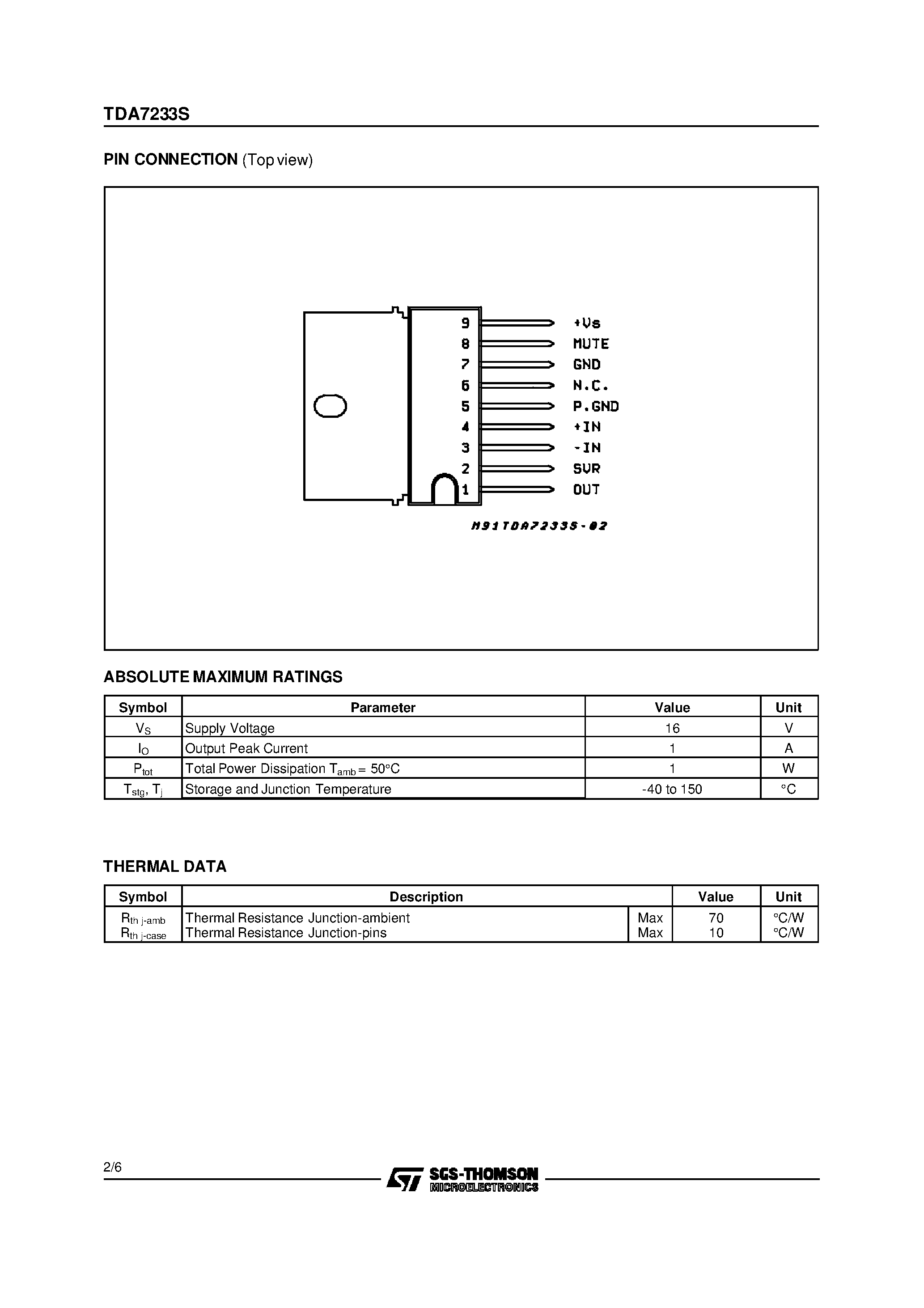 Даташит TDA7233S - 1W AUDIO AMPLIFIER WITH MUTE страница 2