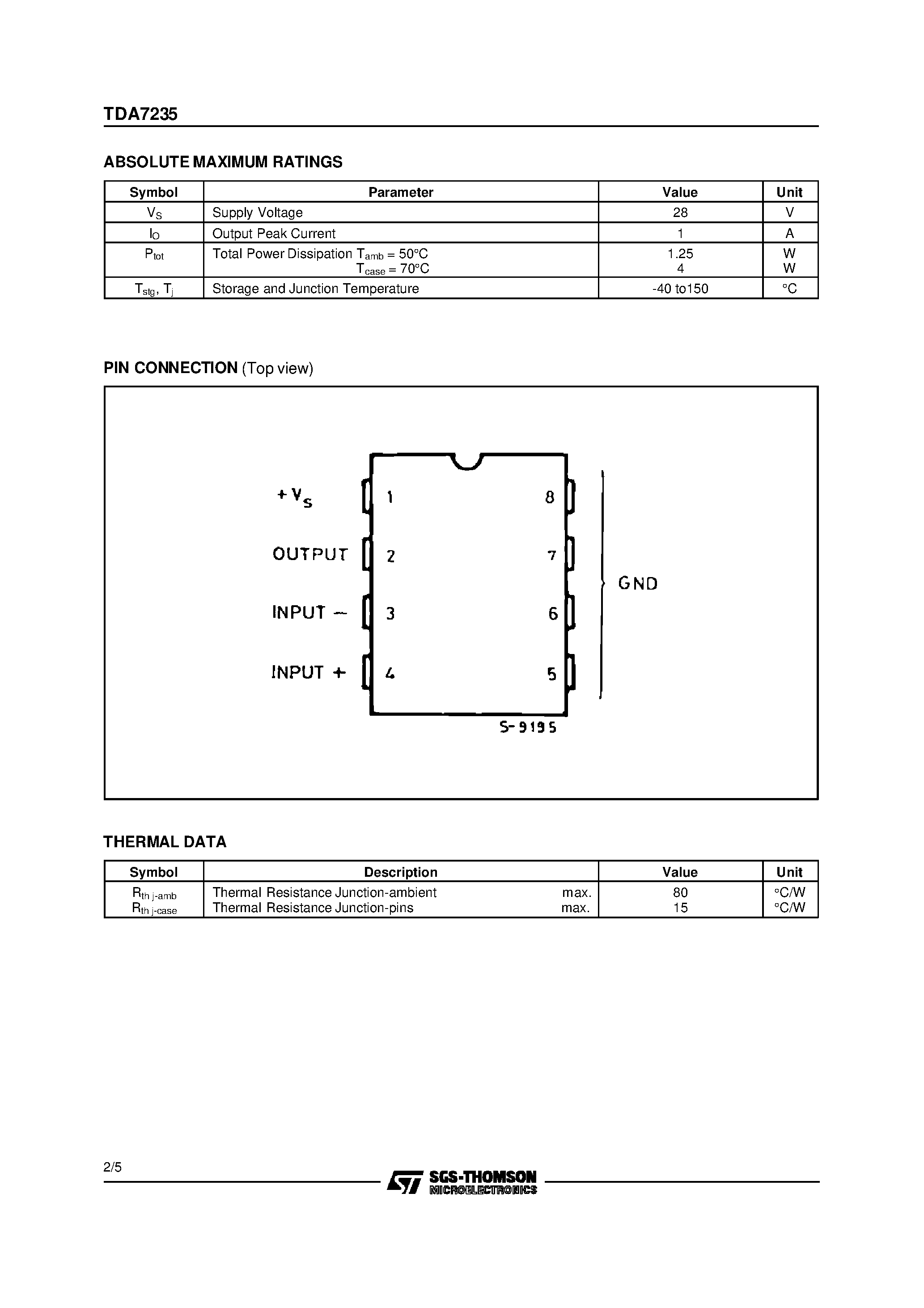 Даташит на микросхему TDA7235 страница 2 Даташит TDA7235 - 1.6W AUDIO AMPLIFIER страница 2