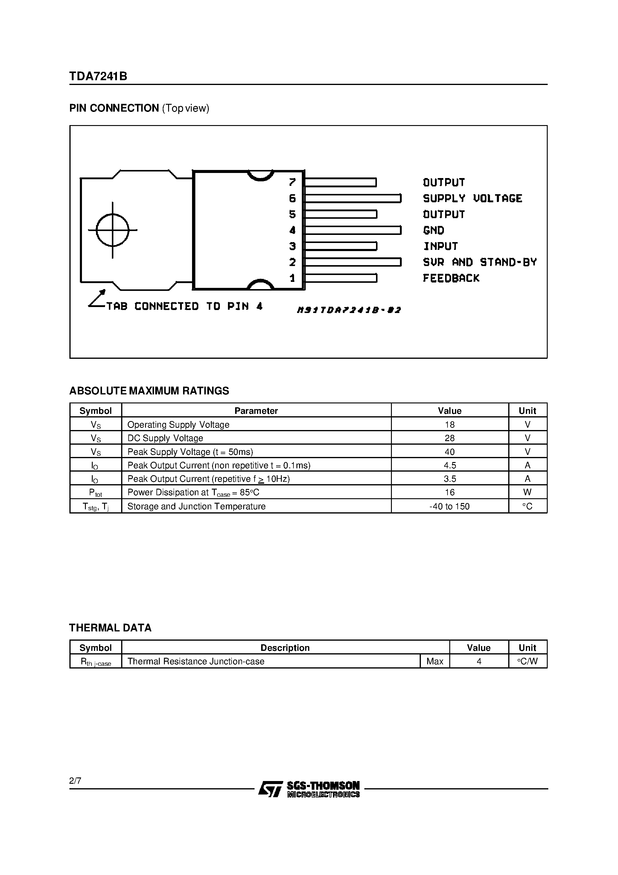 Даташит TDA7241 - 20W BRIDGE AMPLIFIER FOR CAR RADIO страница 2