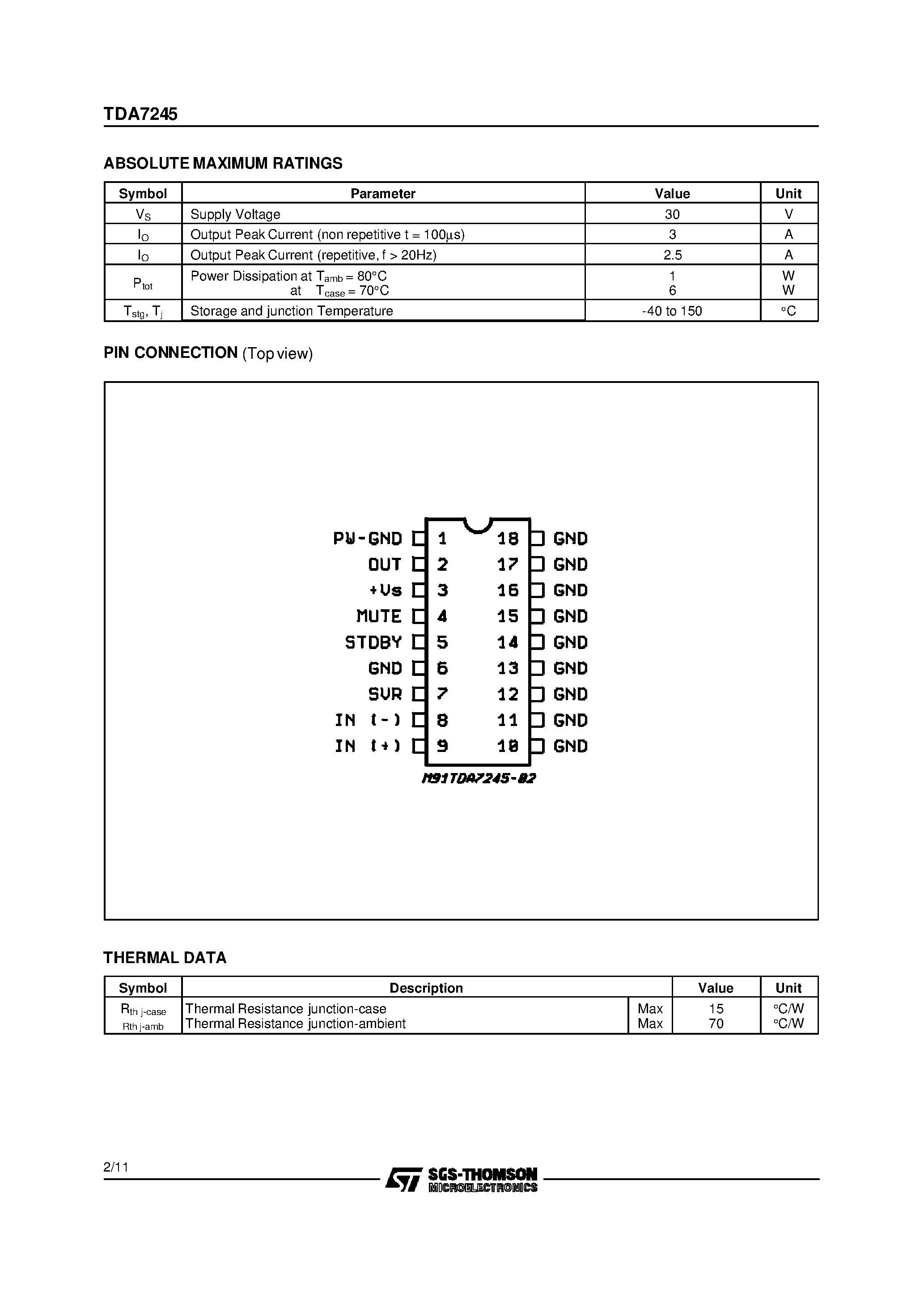 Даташит на микросхему TDA7245 страница 2 Даташит TDA7245 - 5W AUDIO AMPLIFIER WITH MUTING AND STAND-BY страница 2